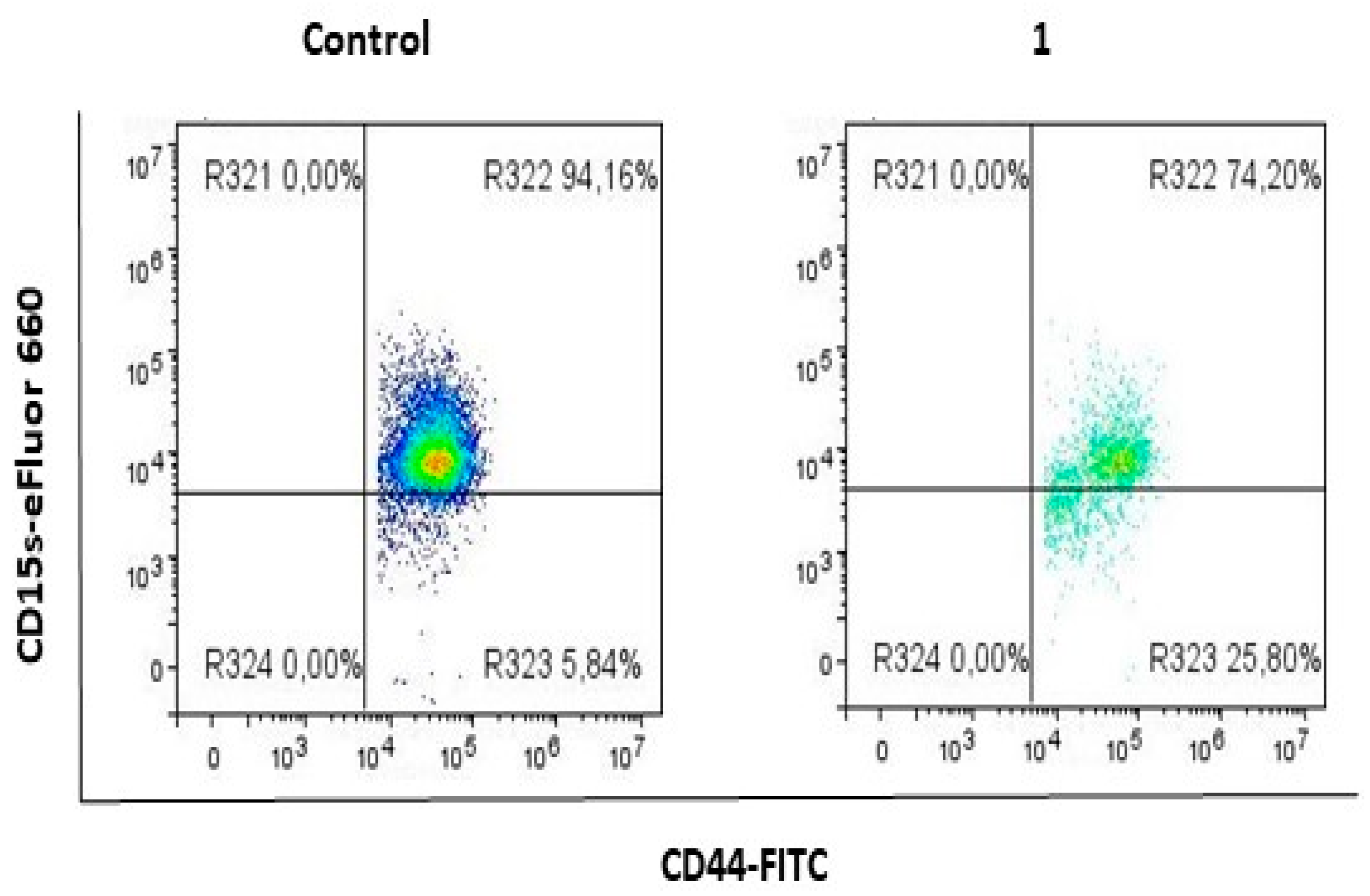 Medicines 08 00032 g003
