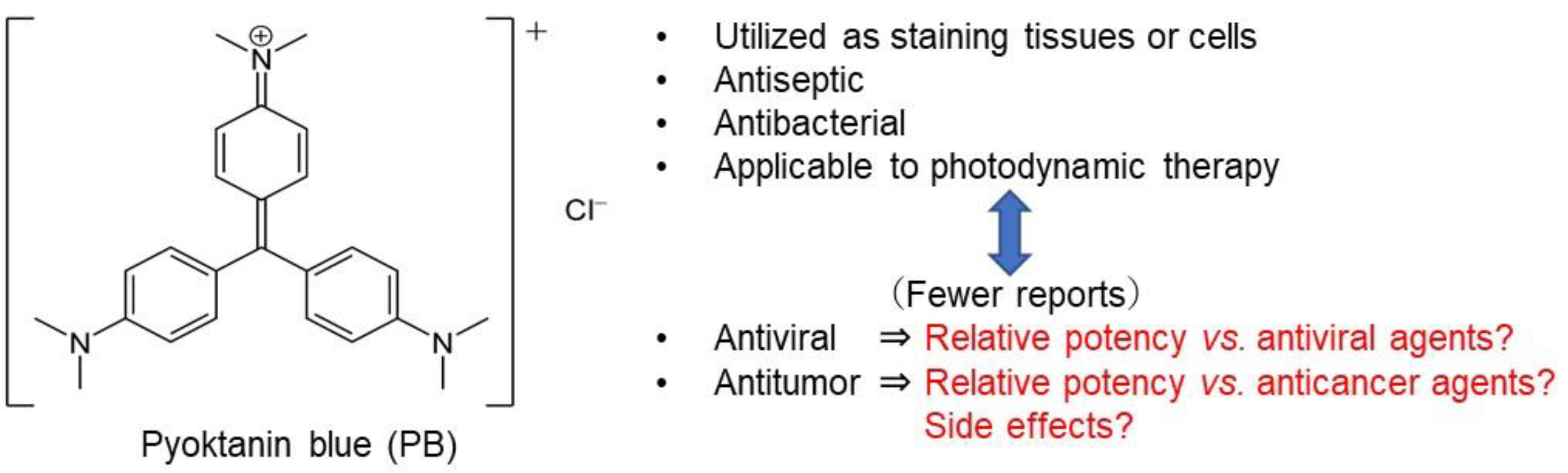 Medicines 08 00033 g001