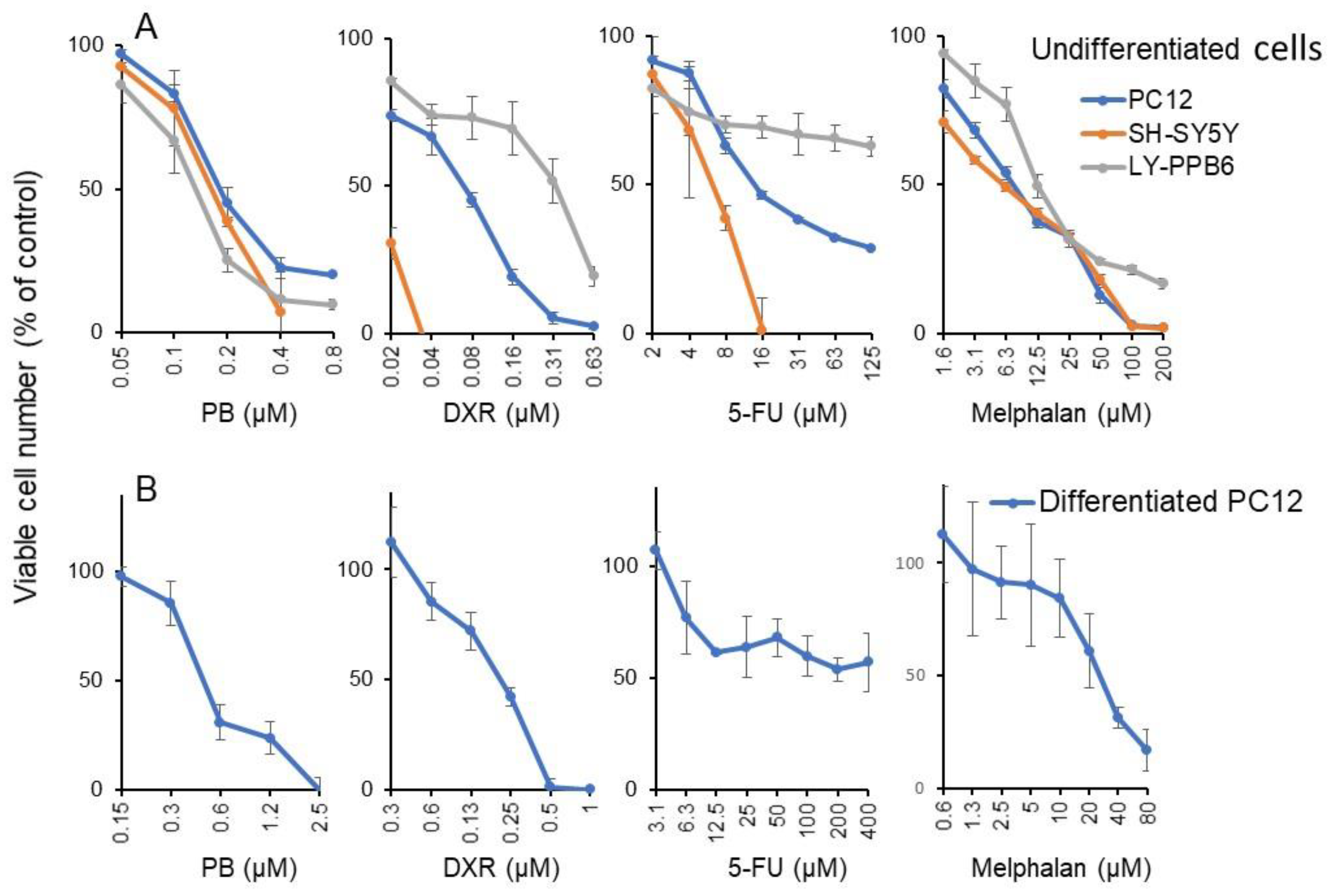 Medicines 08 00033 g004