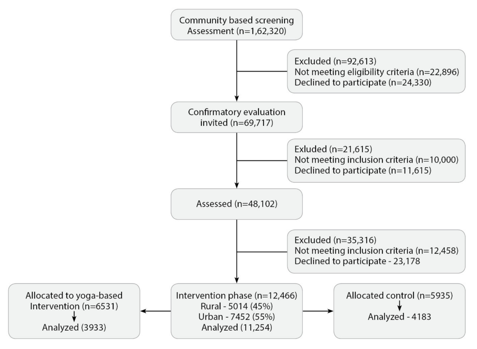 Medicines 08 00037 g001 Medicines 08 00037 g001