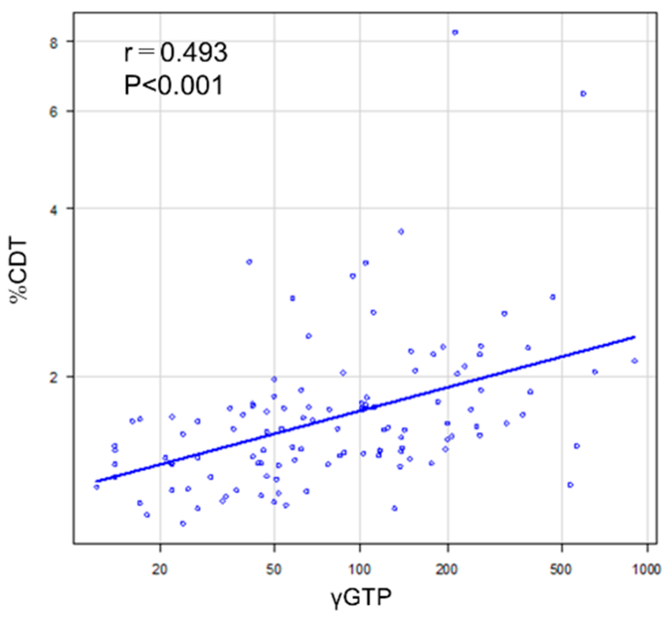 Medicines 08 00039 g003