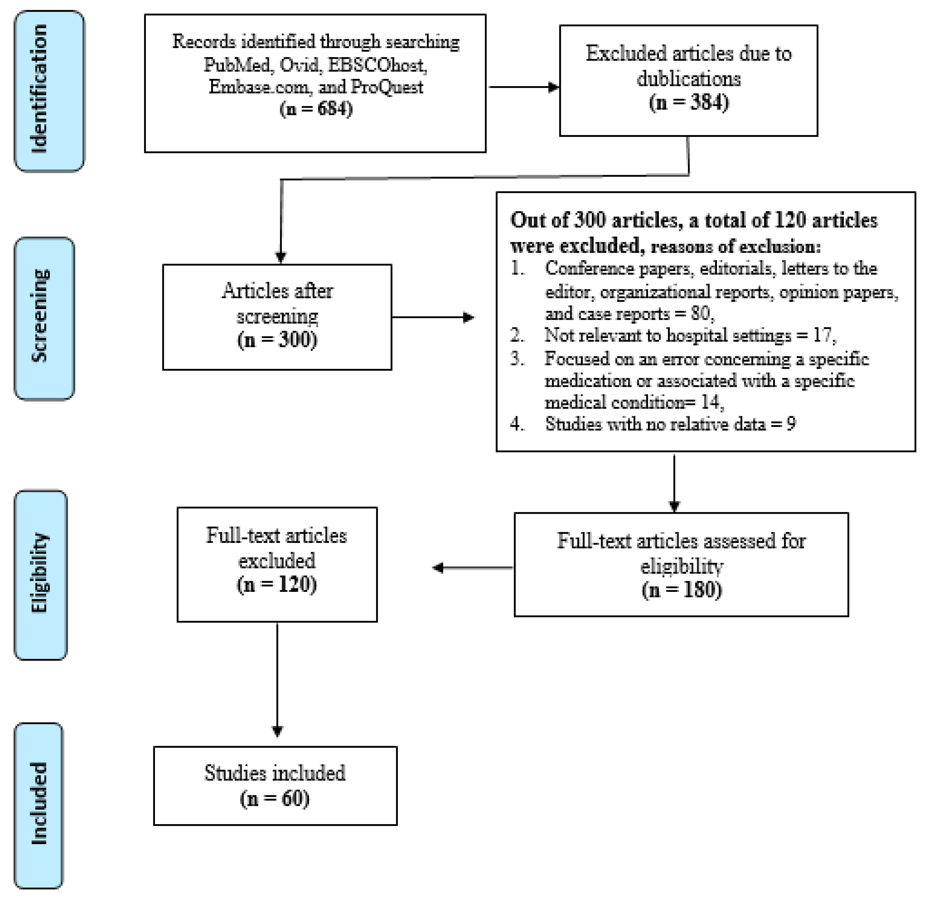 Medicines 08 00046 g001