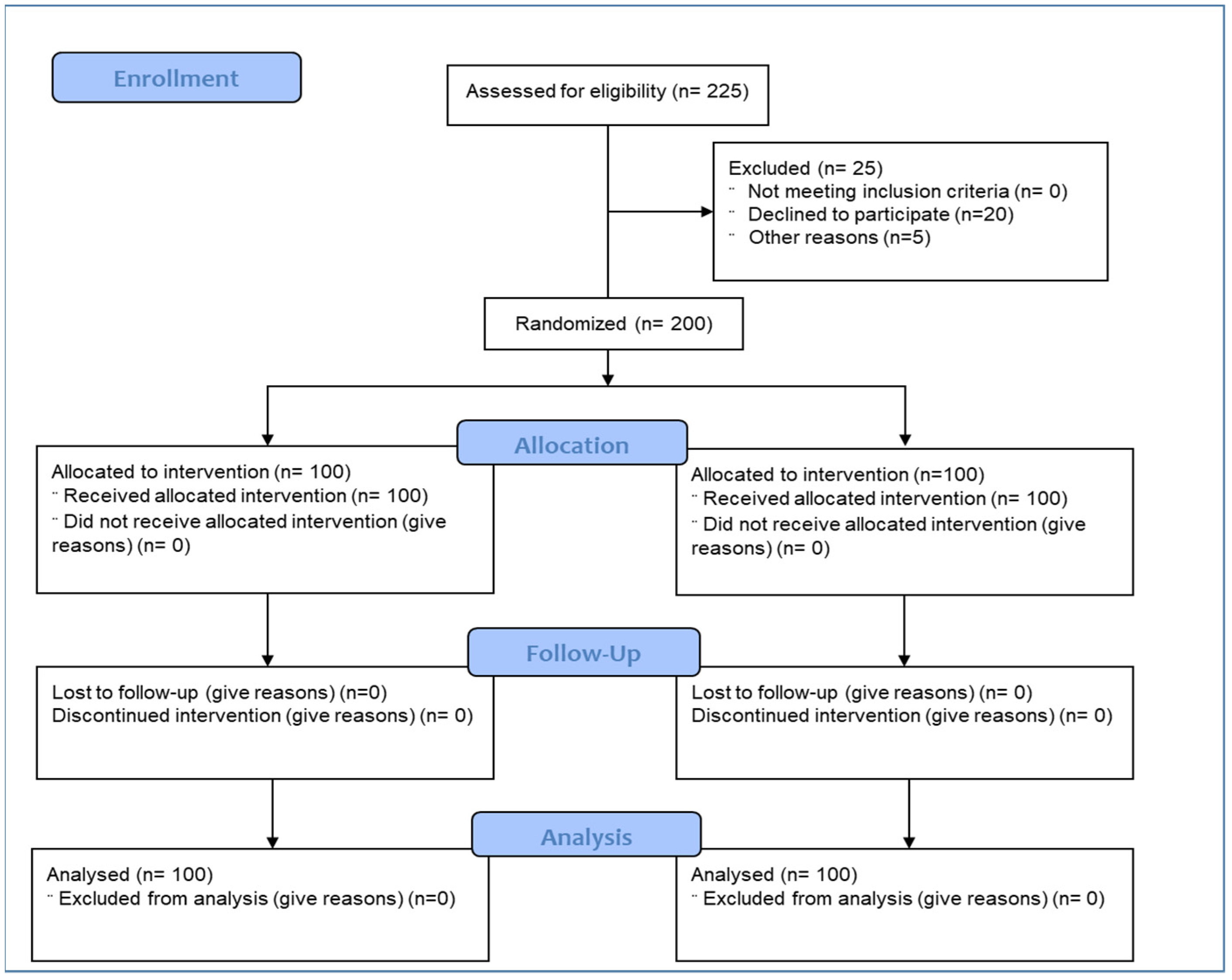 Medicines 08 00047 g001