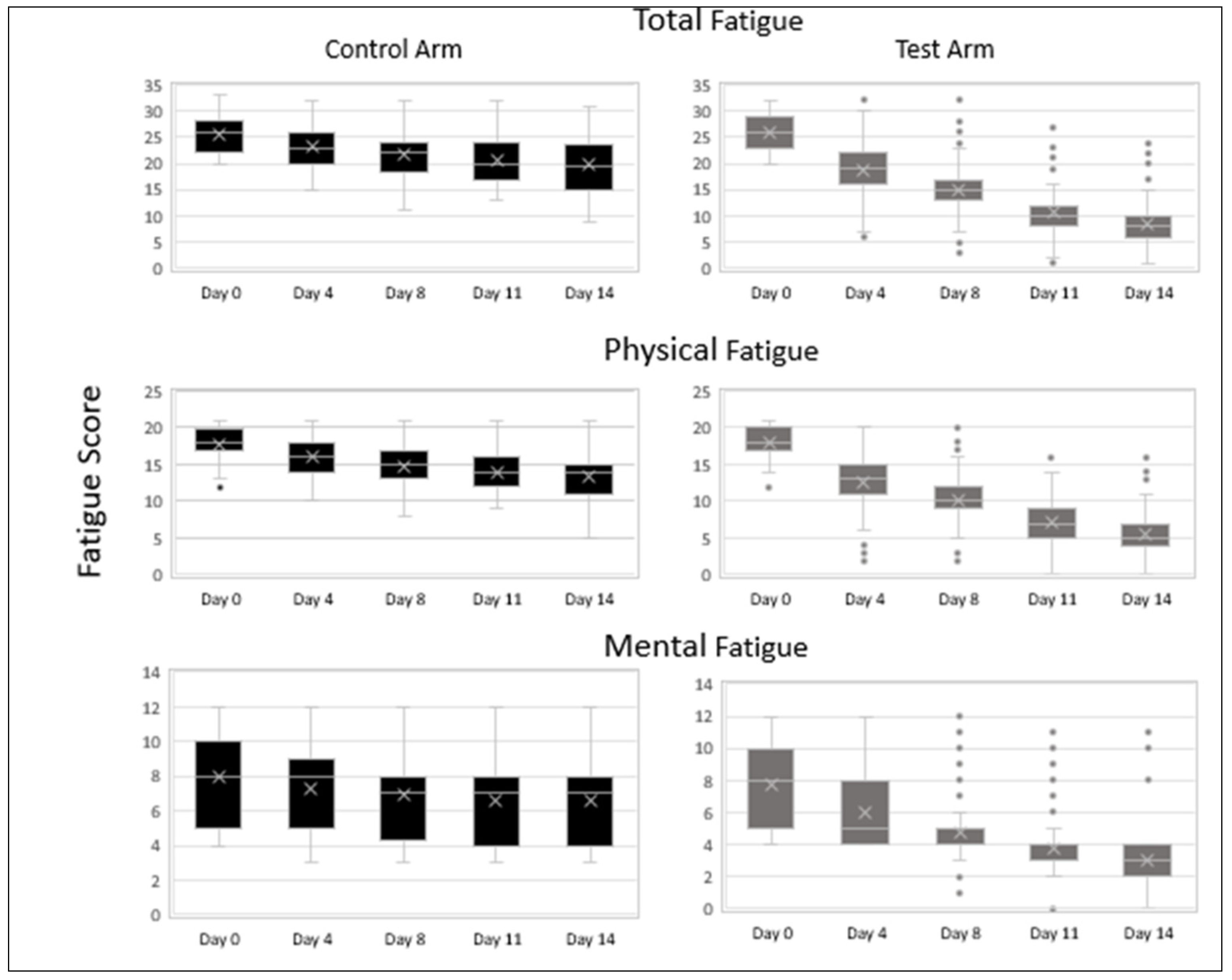 Medicines 08 00047 g003