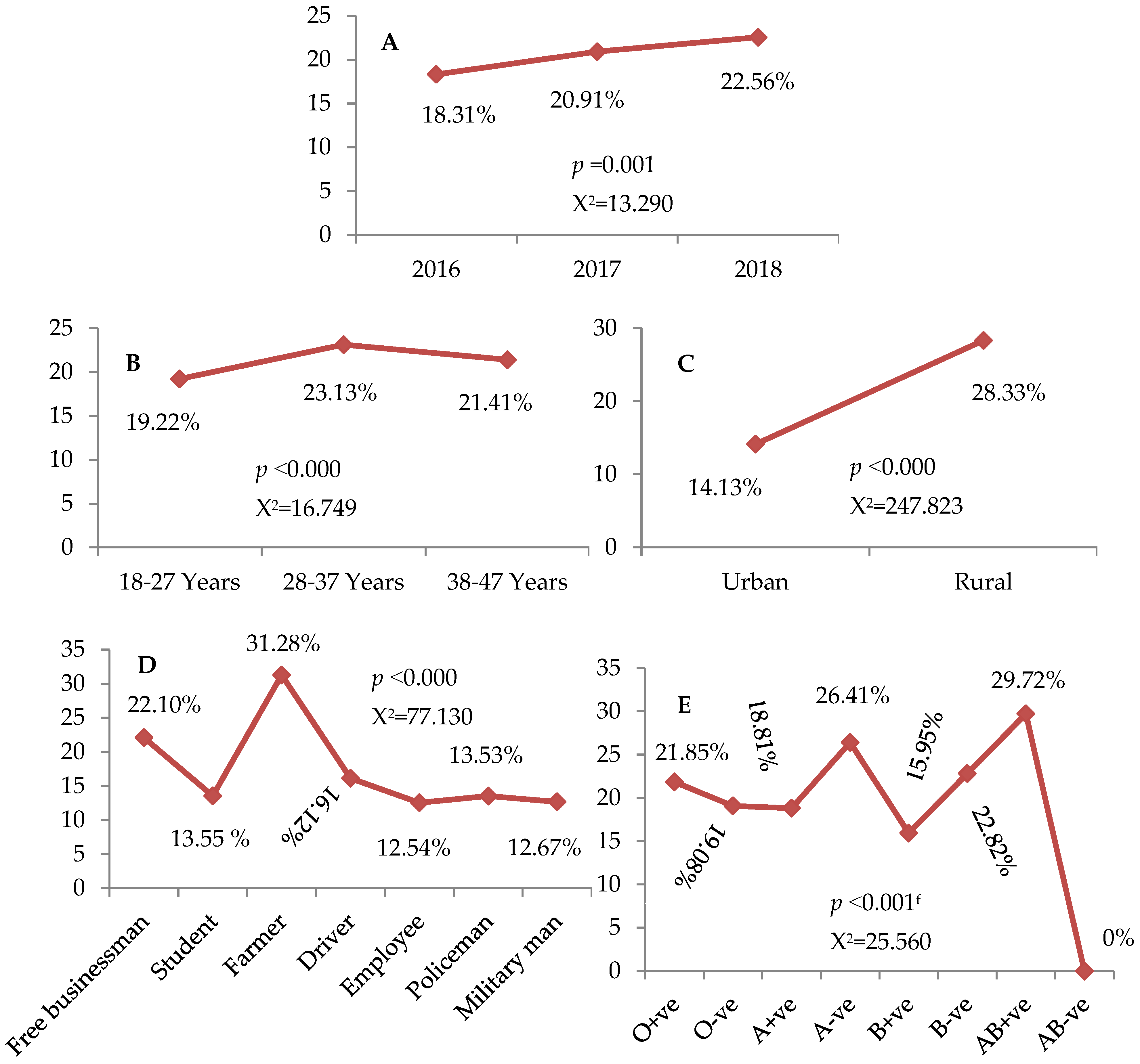Medicines 08 00064 g001