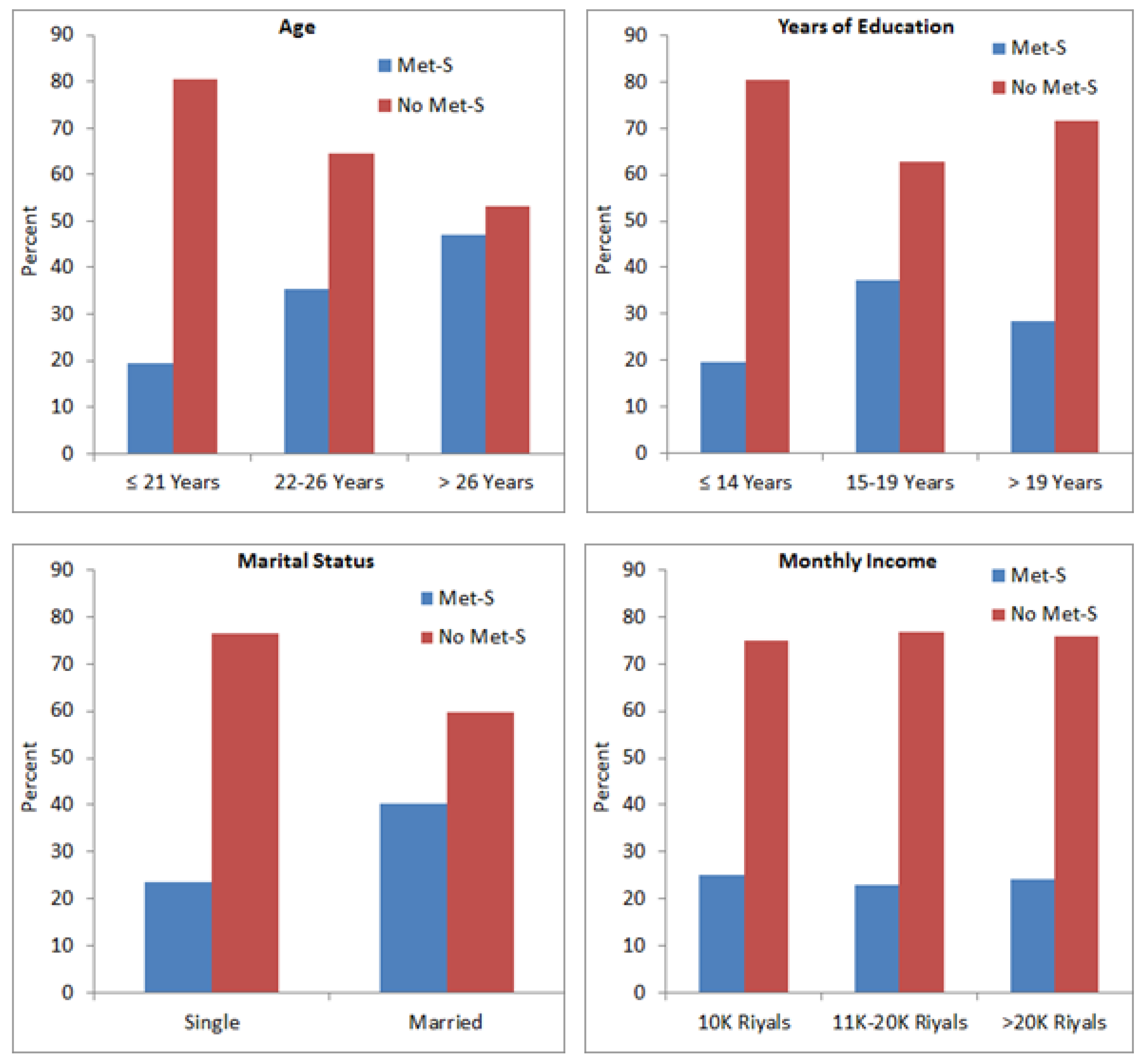 Medicines 08 00065 g002 Medicines 08 00065 g002
