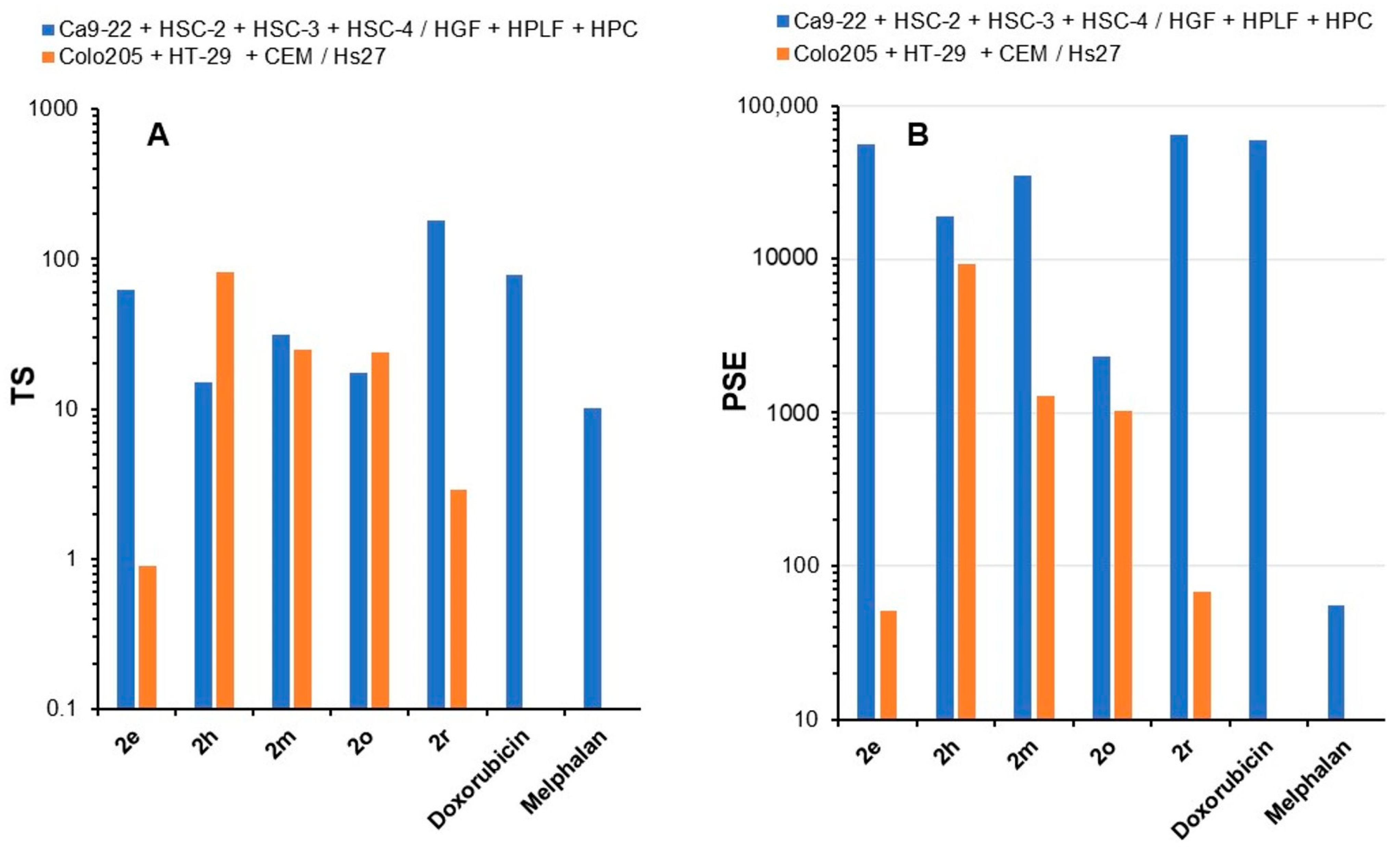 Medicines 08 00078 g006