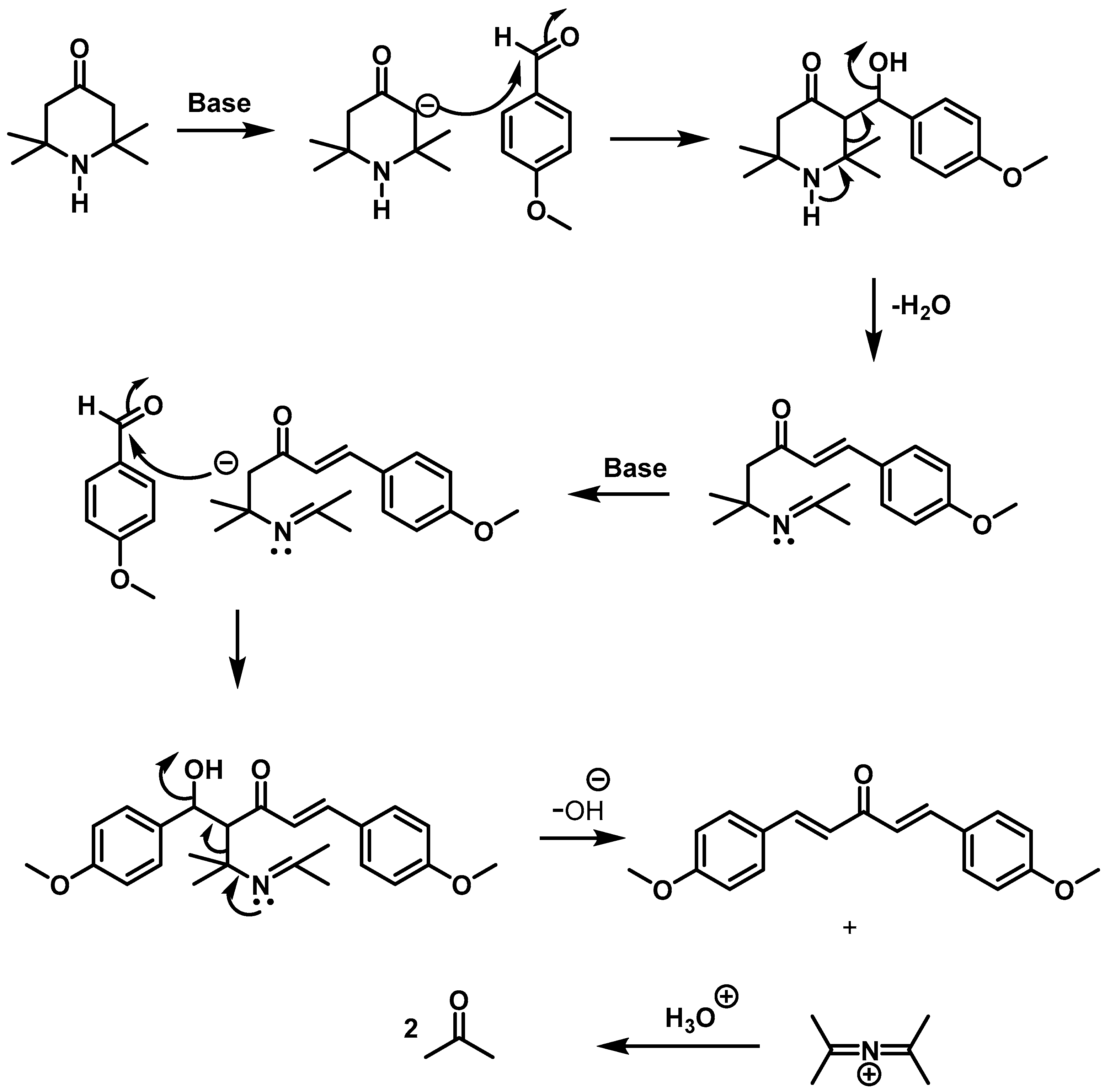 Medicines 08 00078 sch001