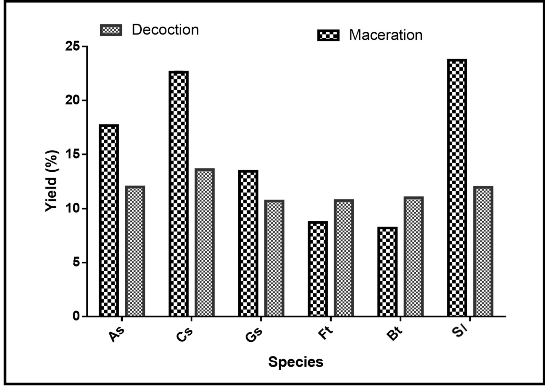 Medicines 09 00010 g002