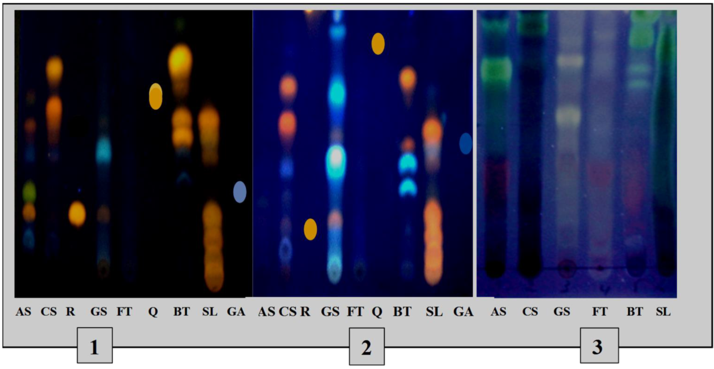 Medicines 09 00010 g003