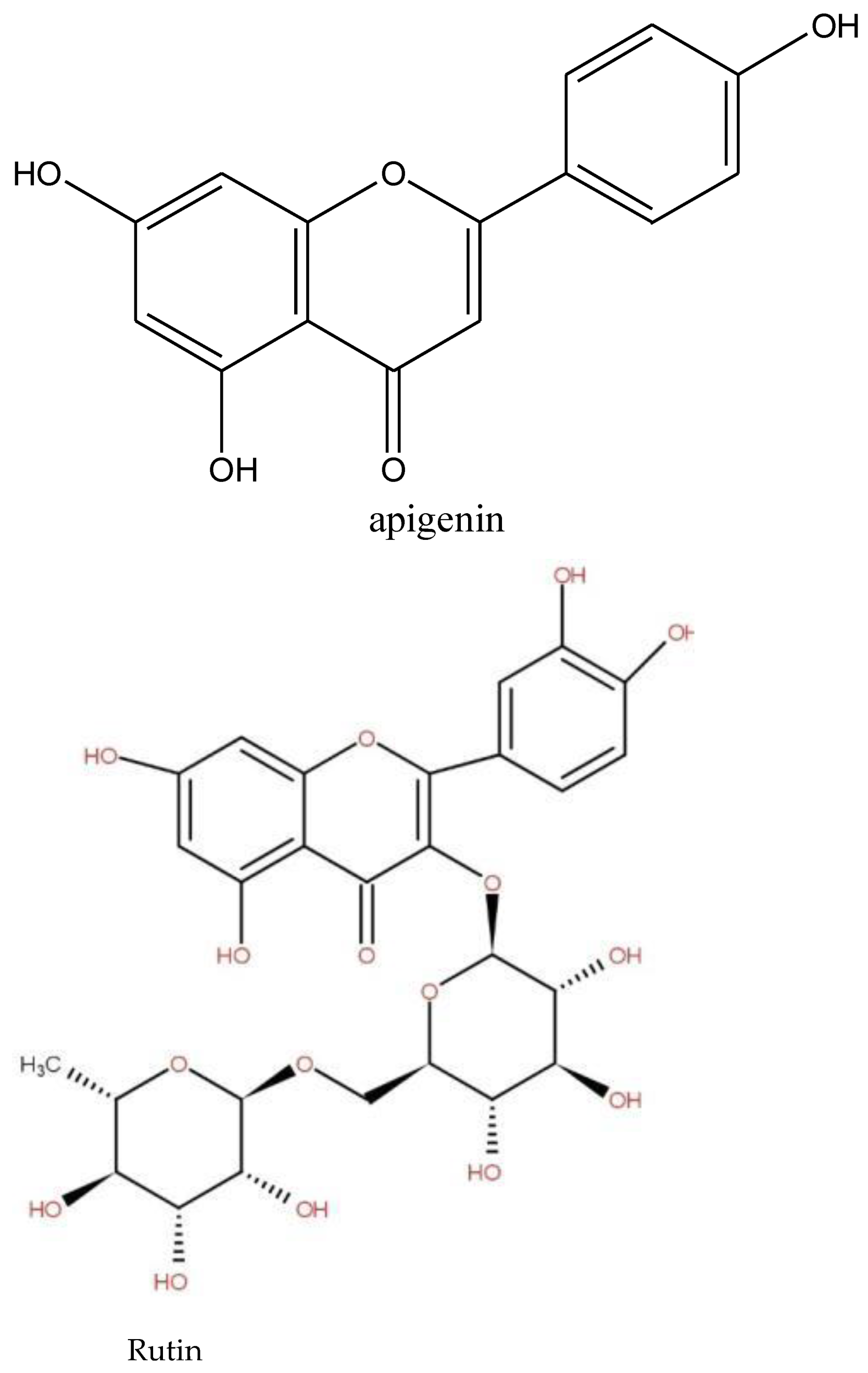 Medicines 09 00010 g004