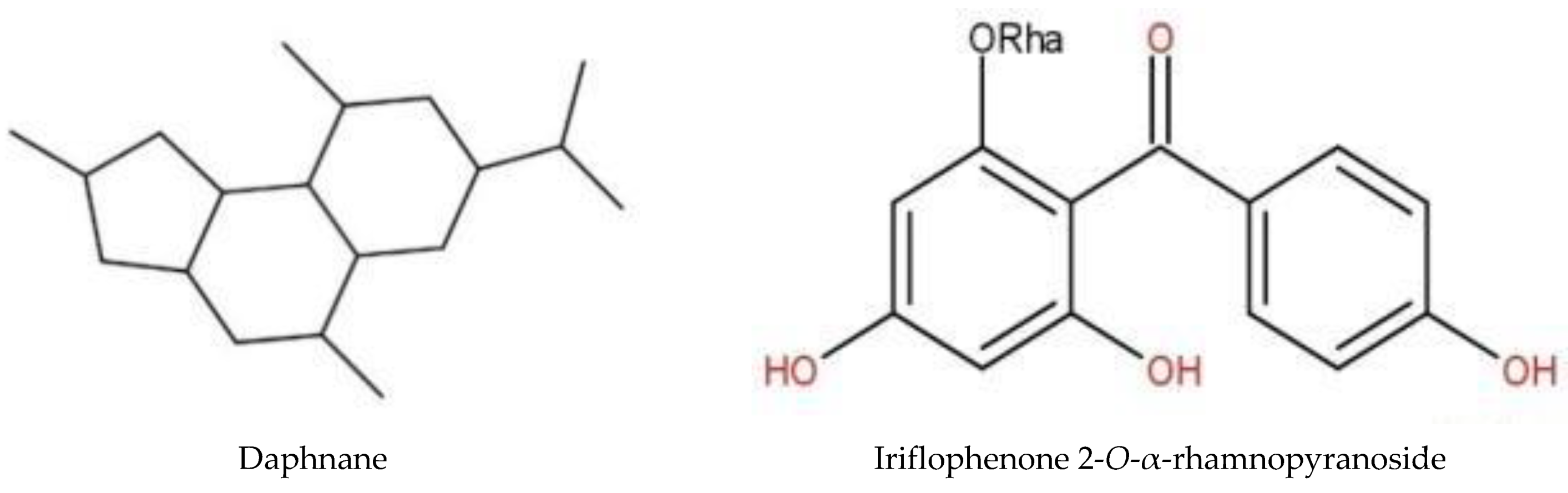 Medicines 09 00010 g005