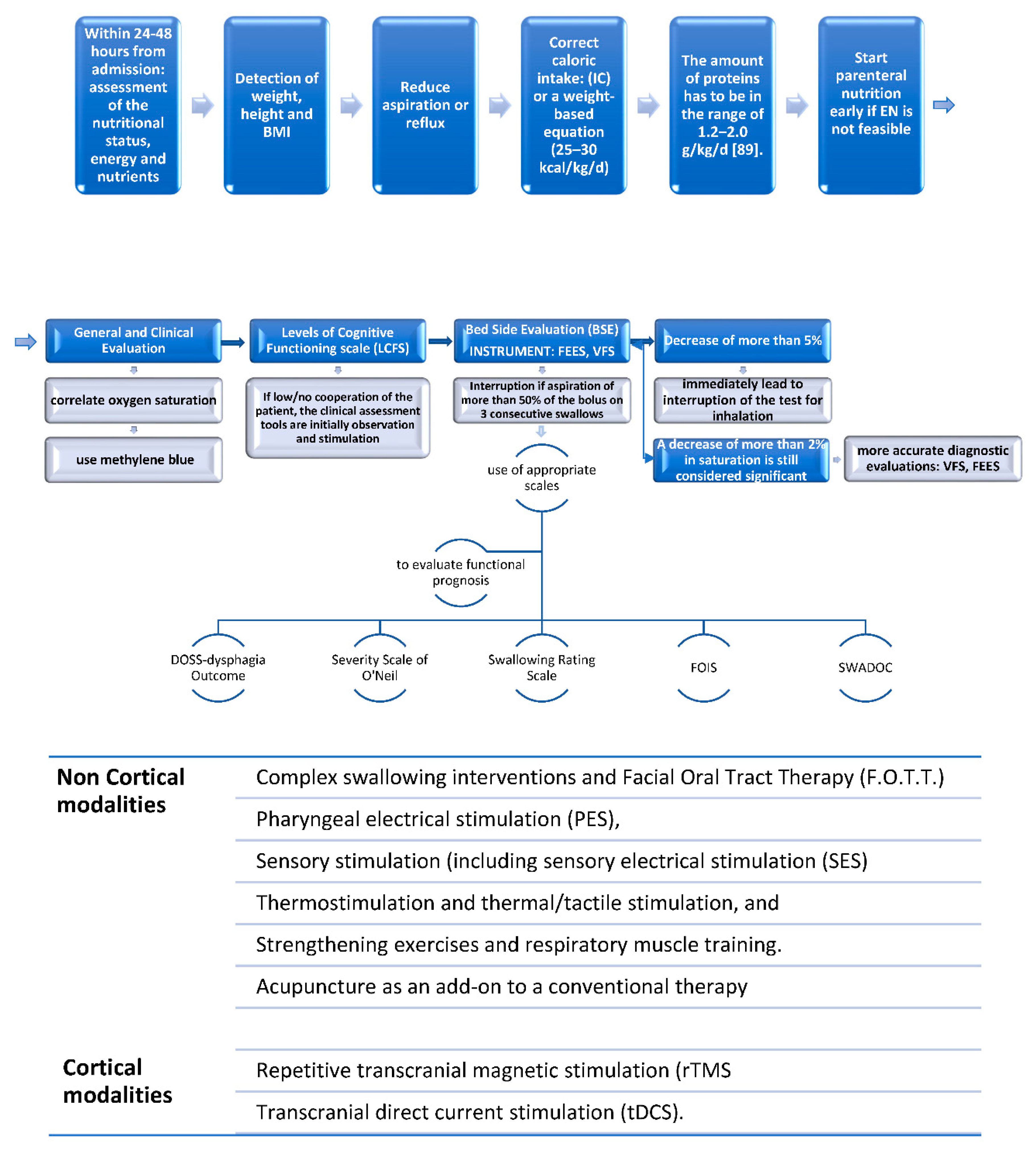 Medicines 09 00016 g003 Medicines 09 00016 g003