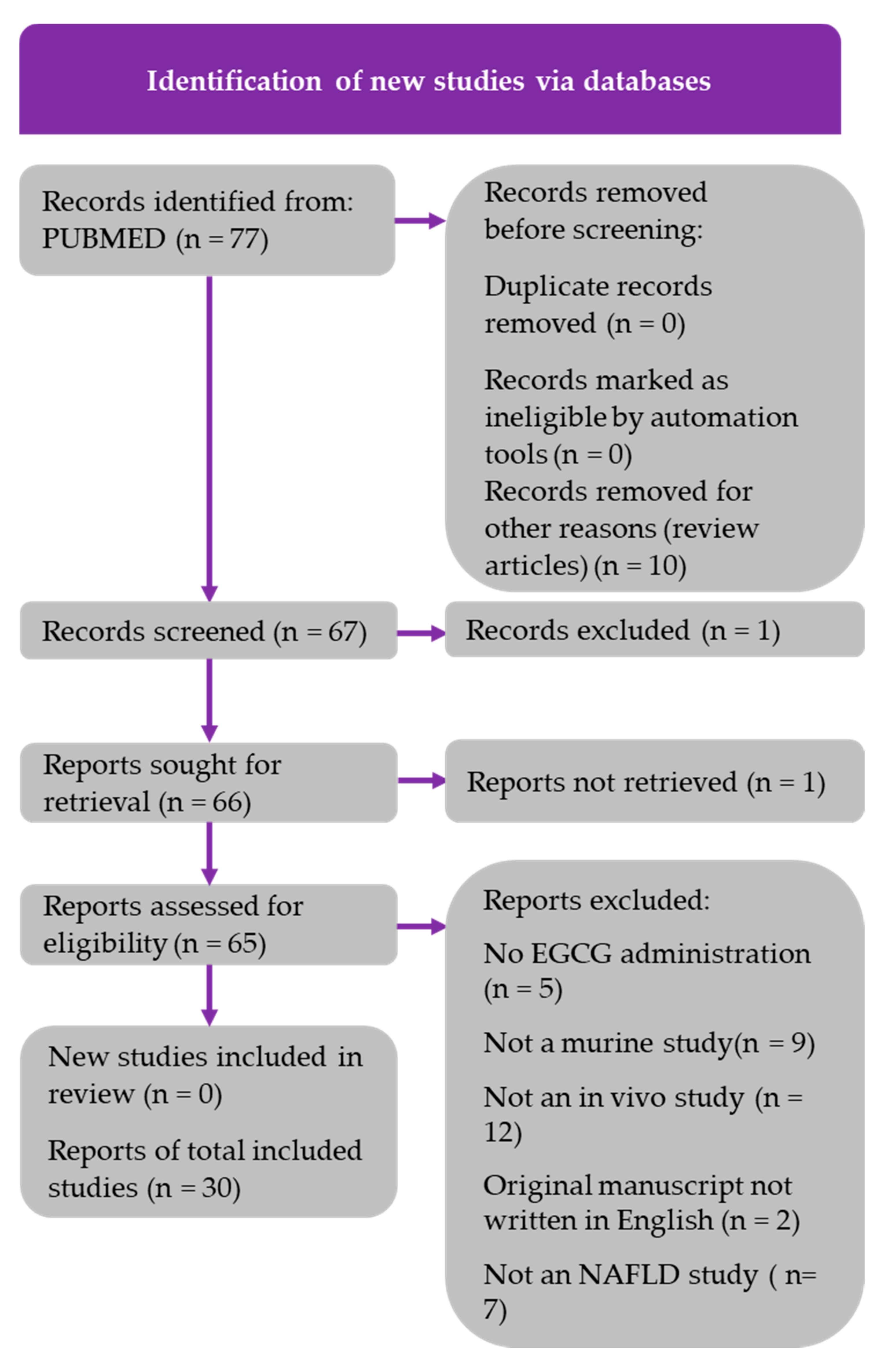 Medicines 09 00020 g001
