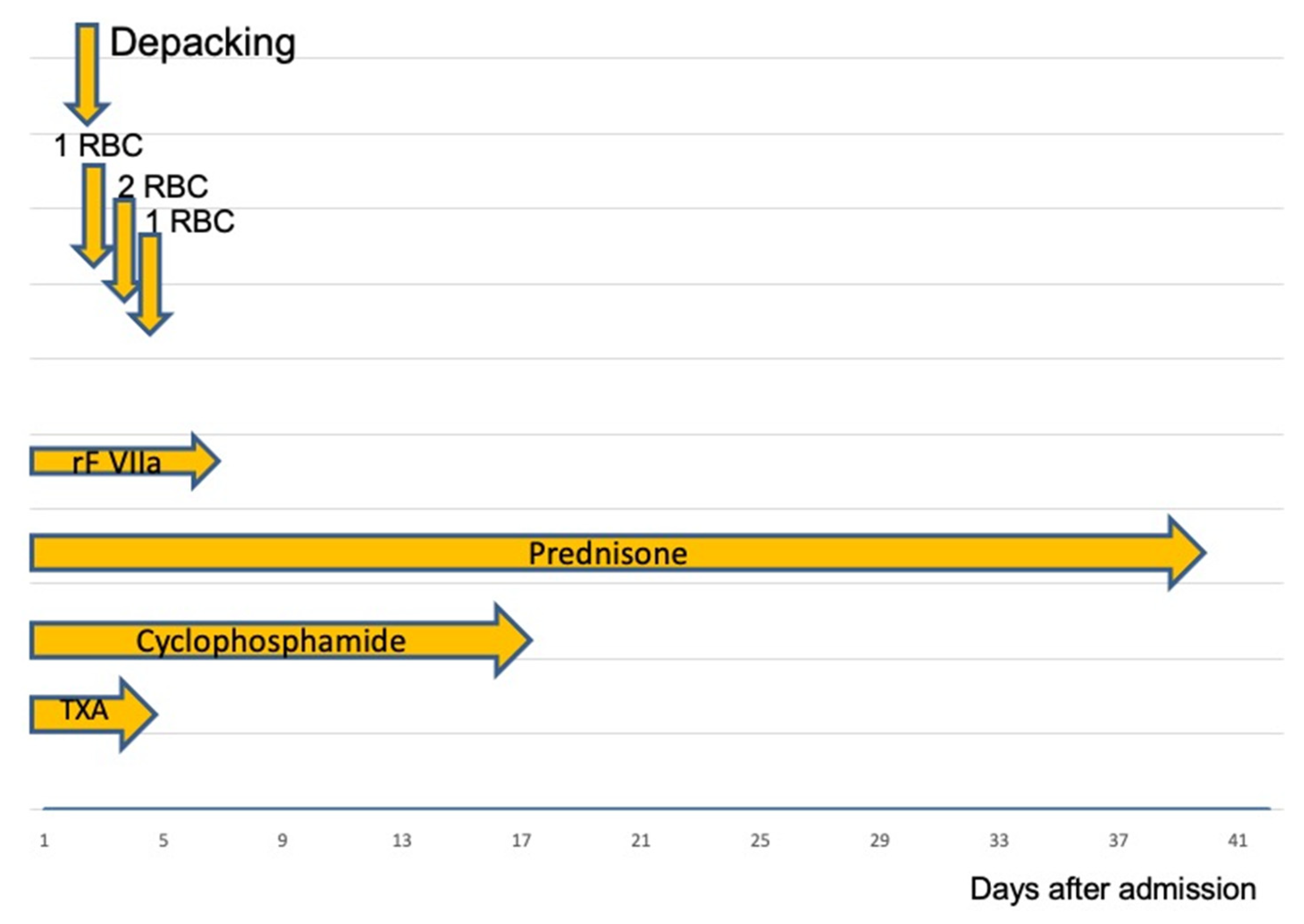 Medicines 09 00021 g002