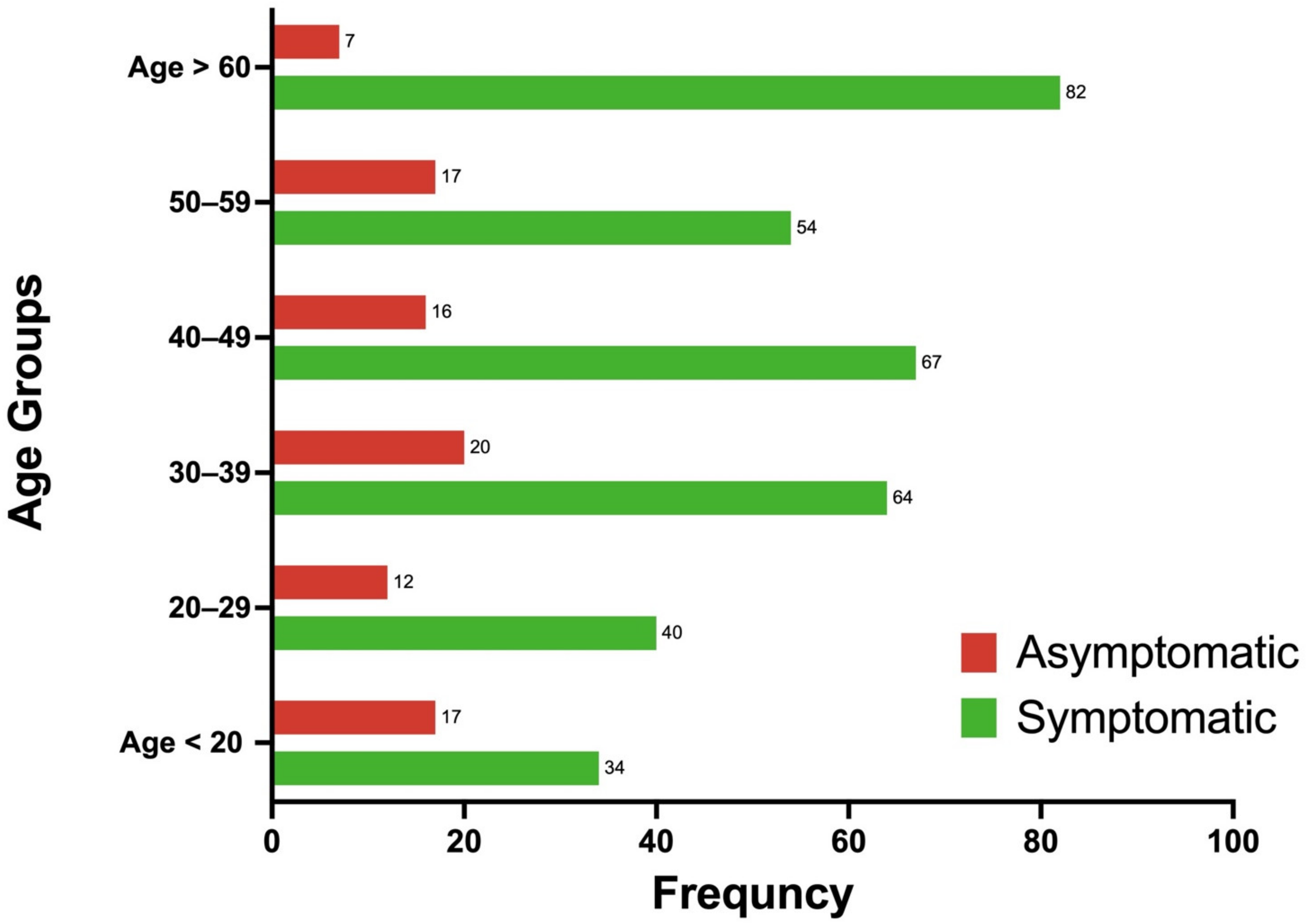 Medicines 09 00032 g001