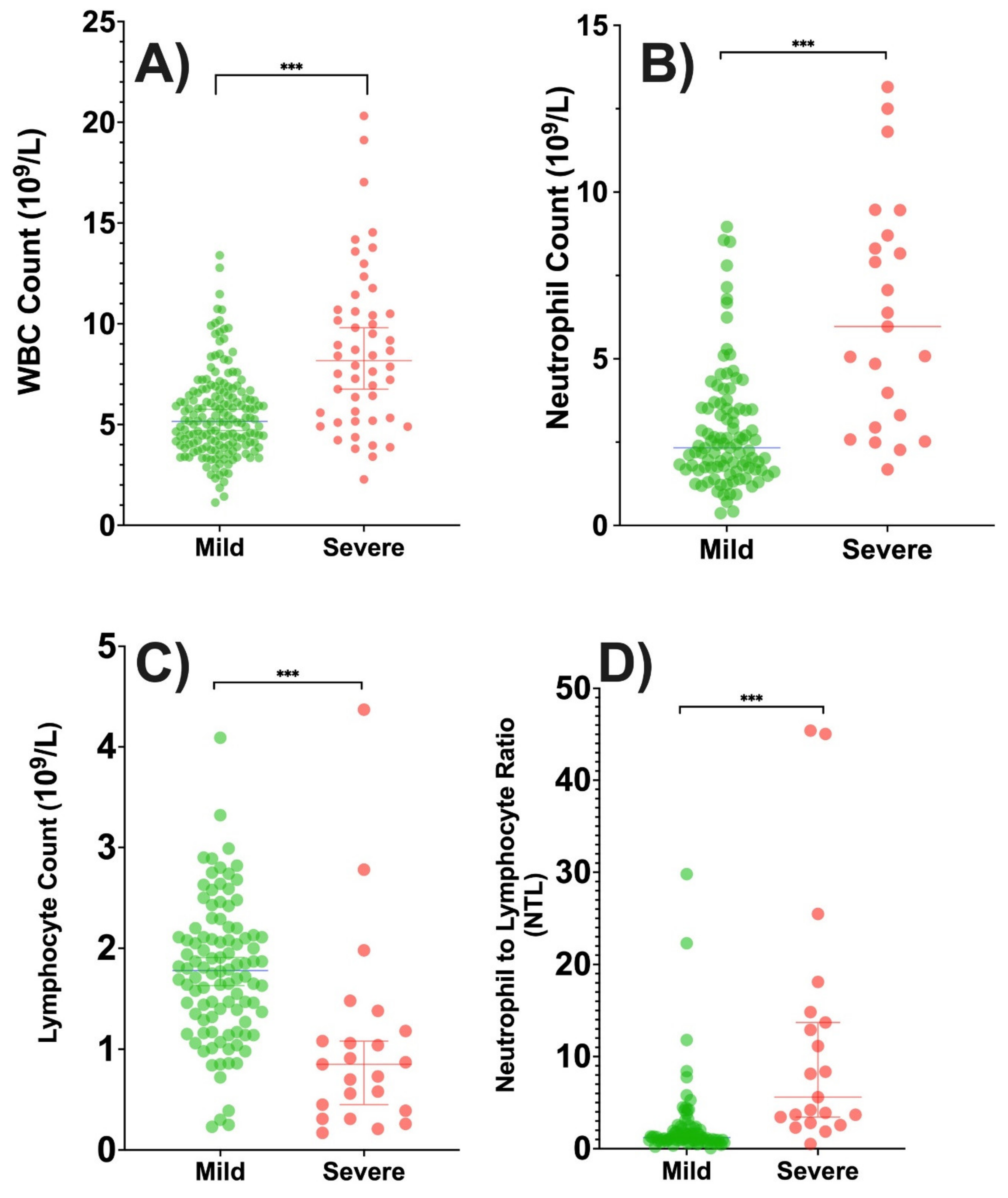 Medicines 09 00032 g002