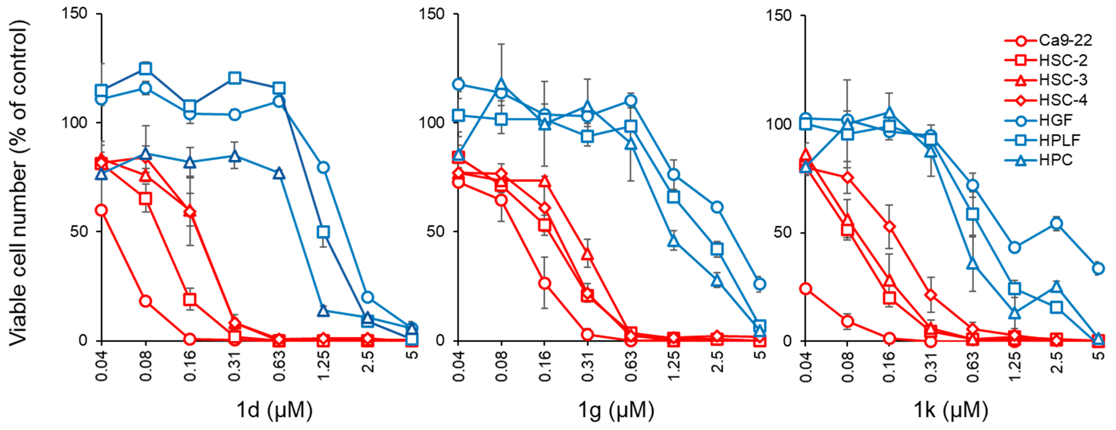 Medicines 09 00035 g002