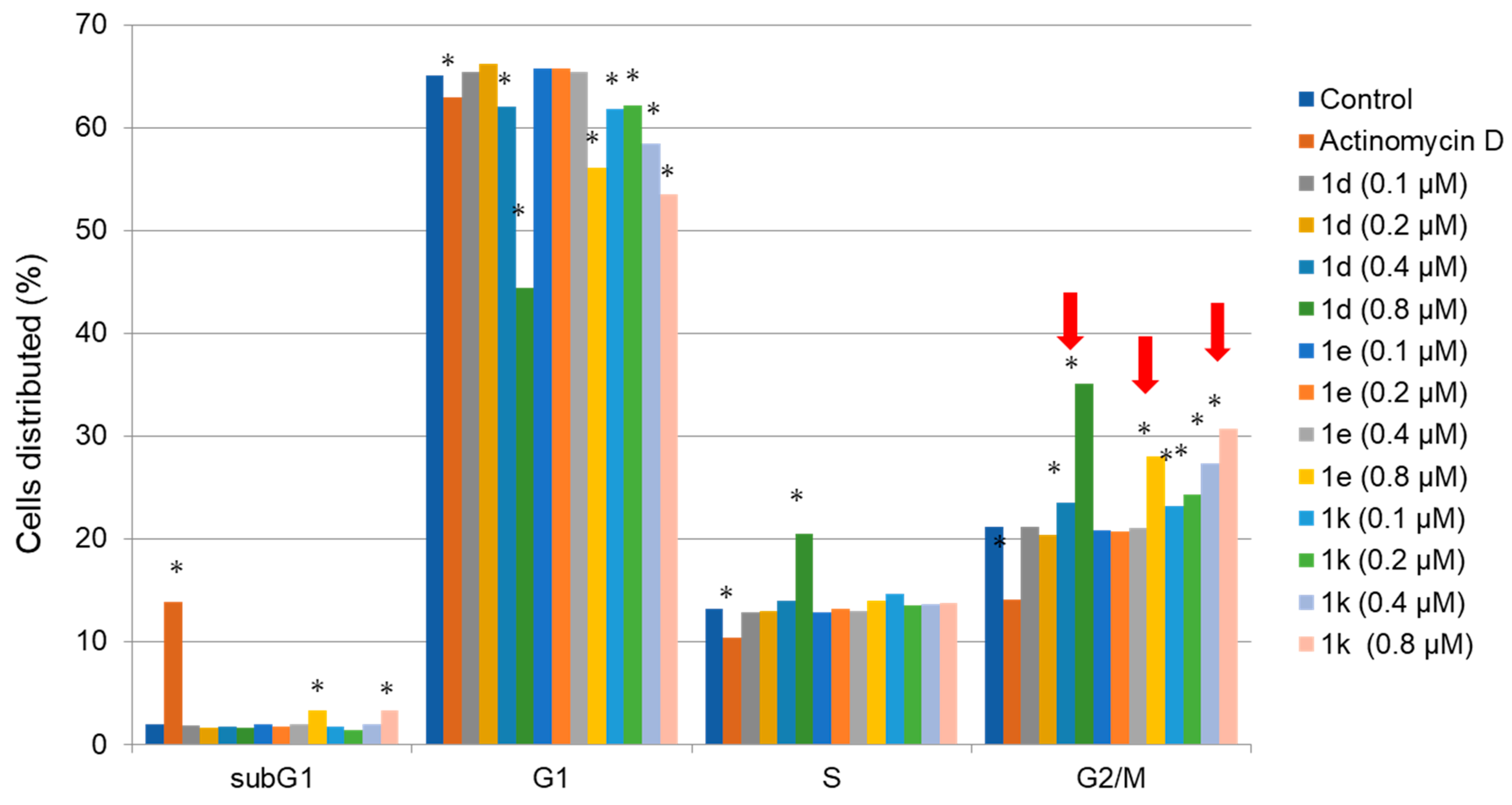 Medicines 09 00035 g003