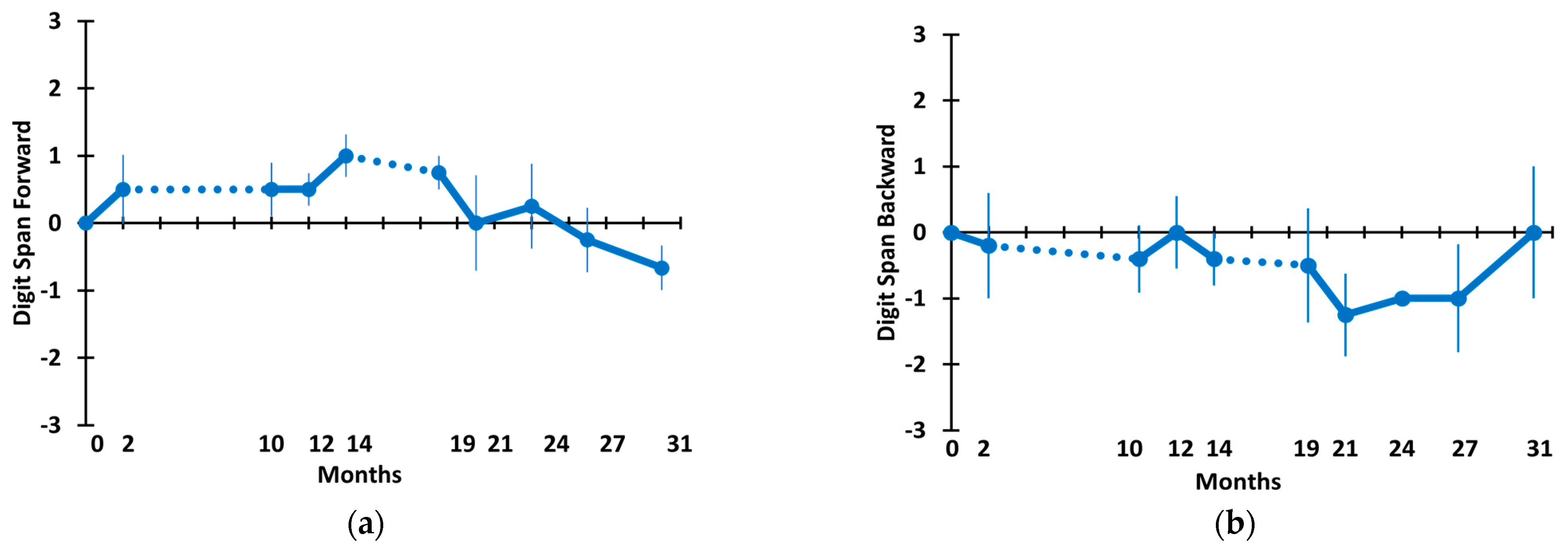 Medicines 09 00042 g006 Medicines 09 00042 g006