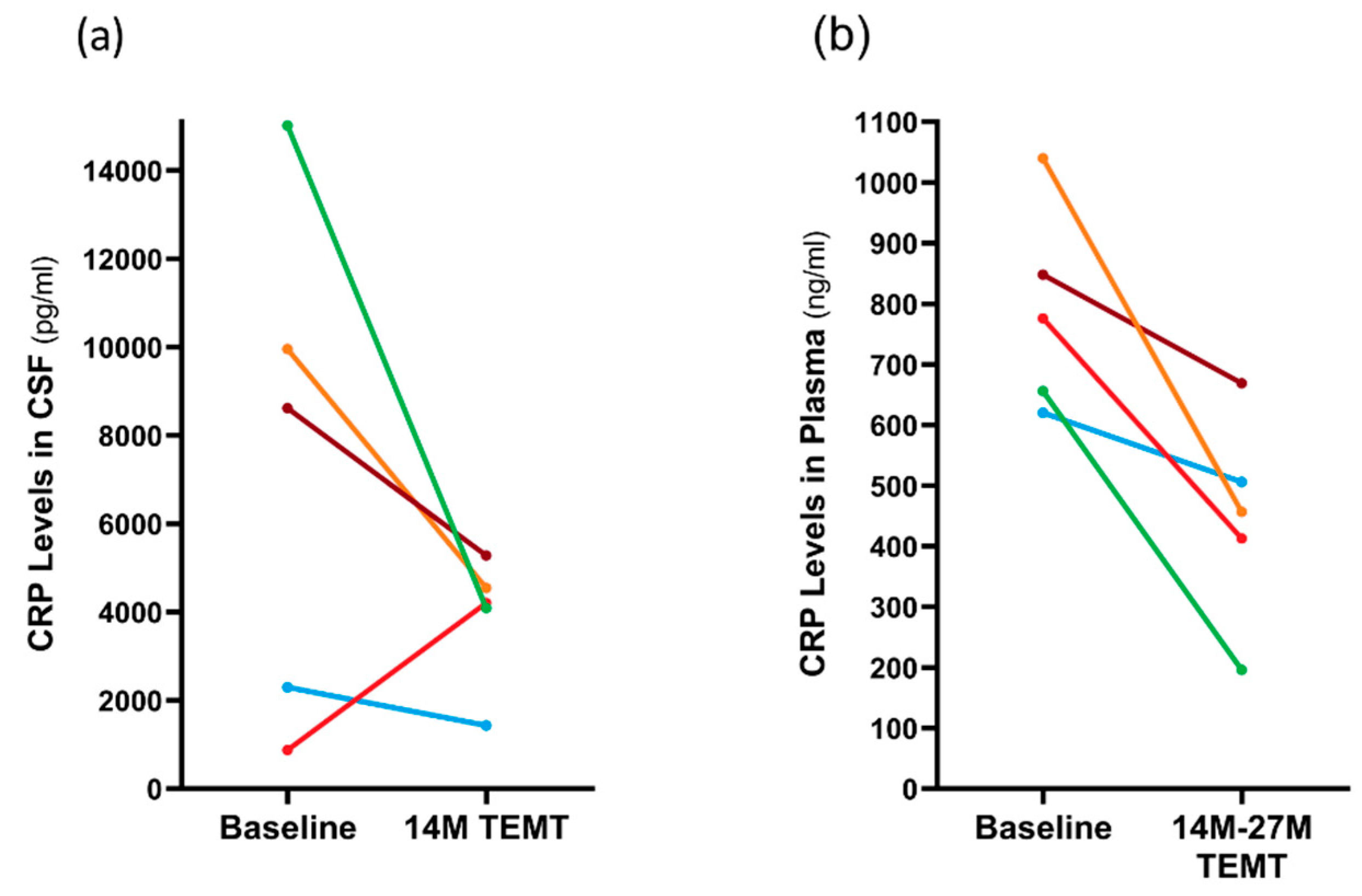 Medicines 09 00042 g008 Medicines 09 00042 g008