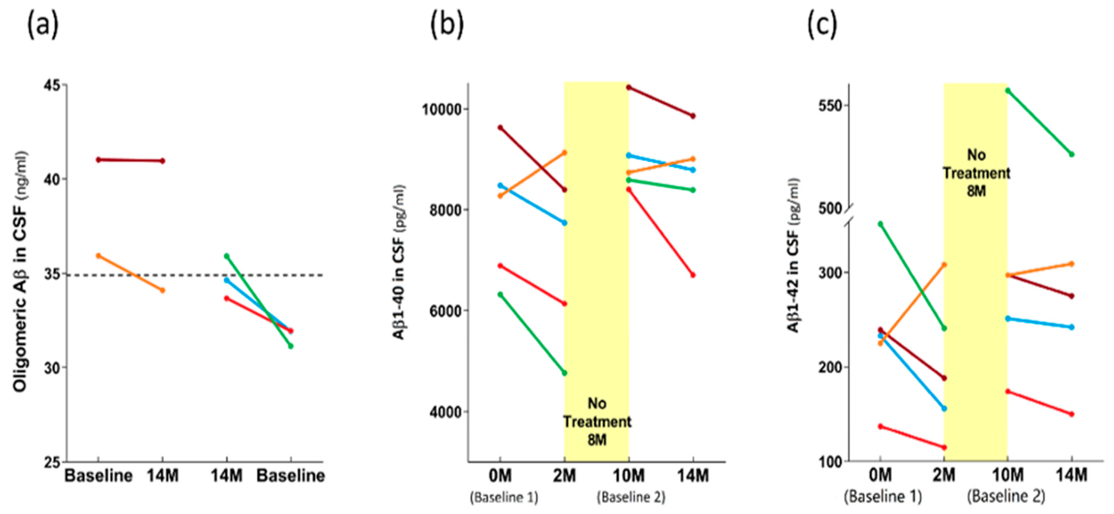 Medicines 09 00042 g010 Medicines 09 00042 g010
