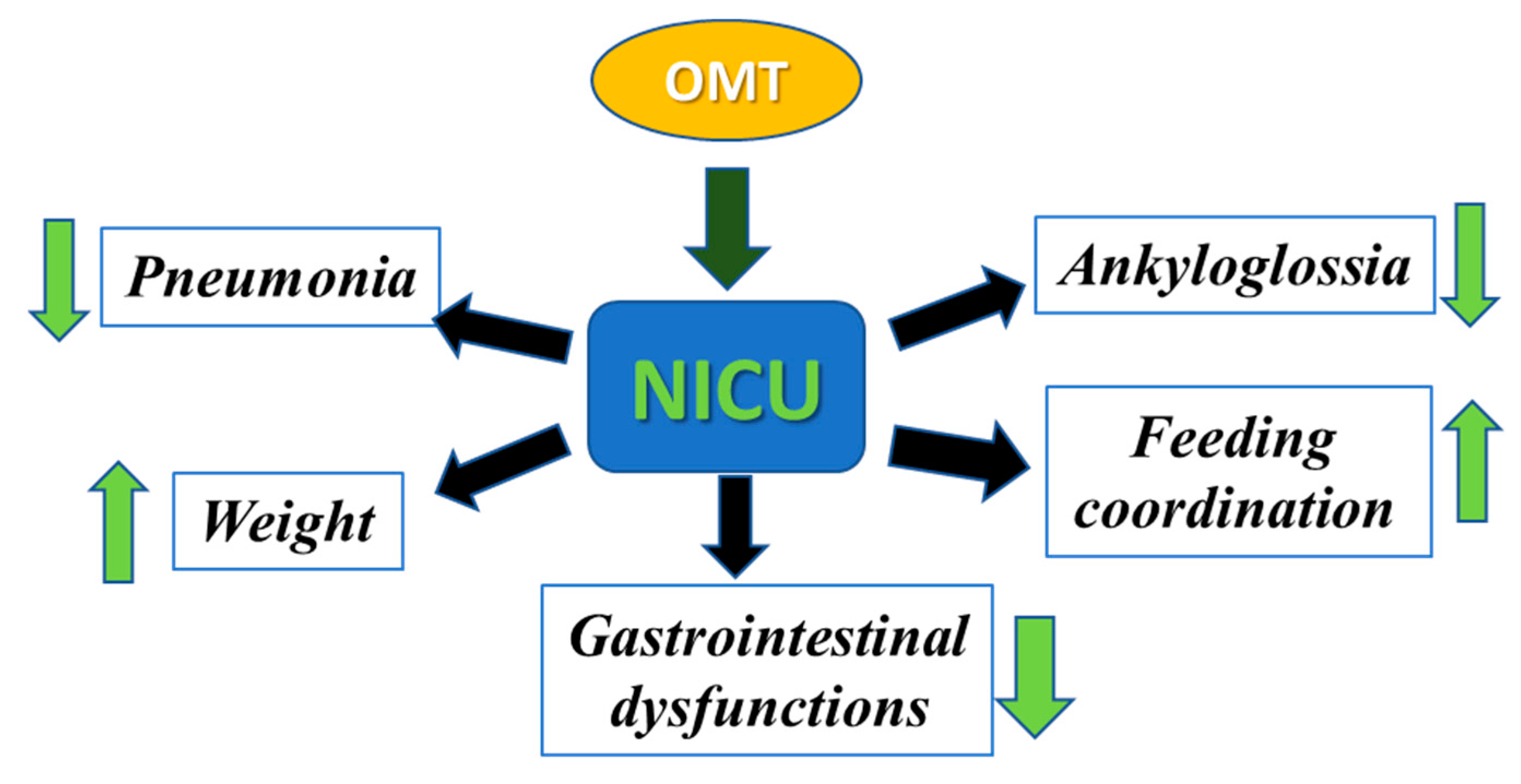 Medicines 09 00049 g002