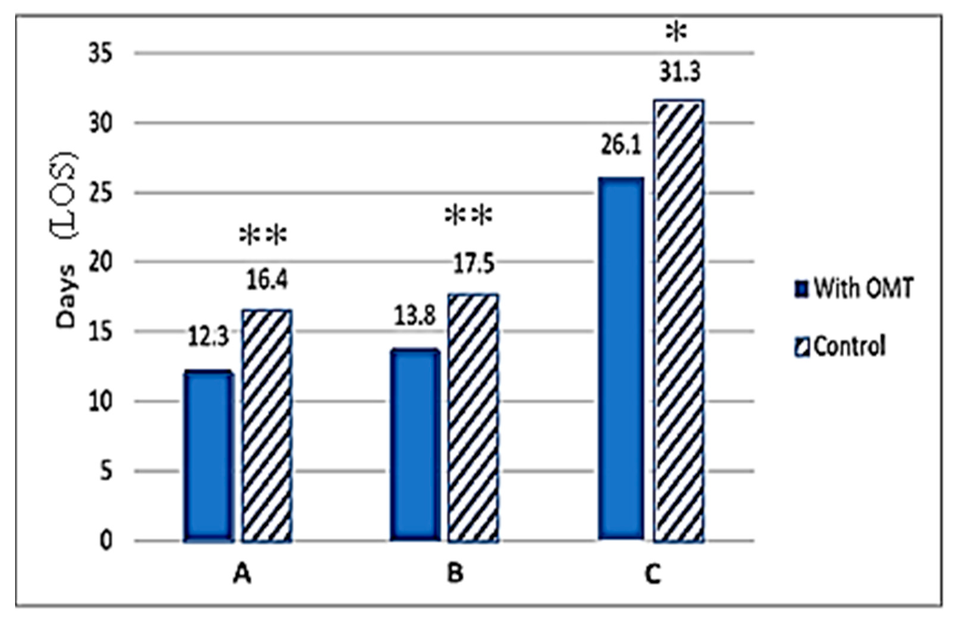 Medicines 09 00049 g003