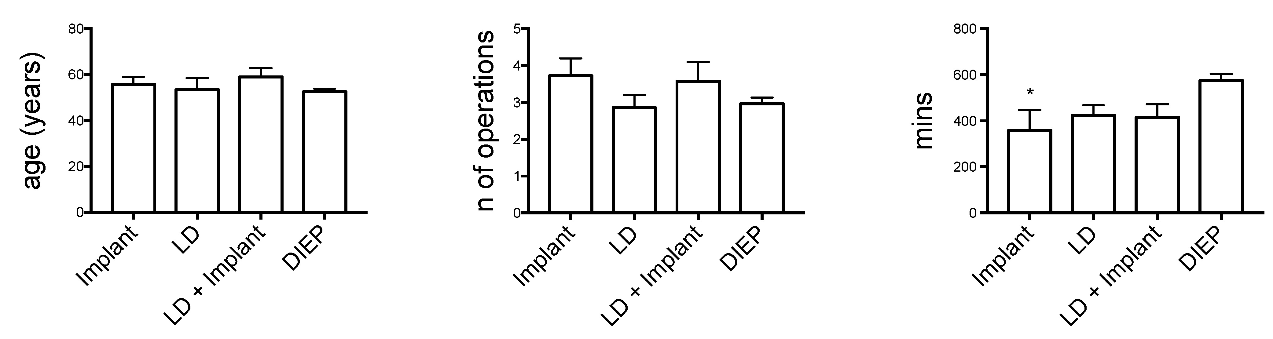 Medicines 09 00064 g001a