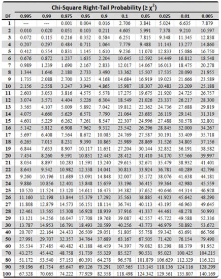 Medicines 10 00017 g0a1