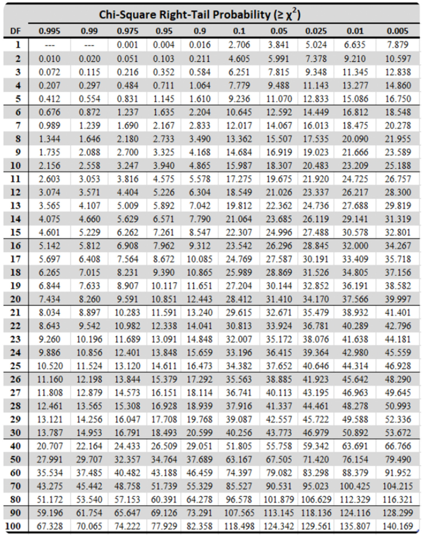 Medicines 10 00017 g0a1