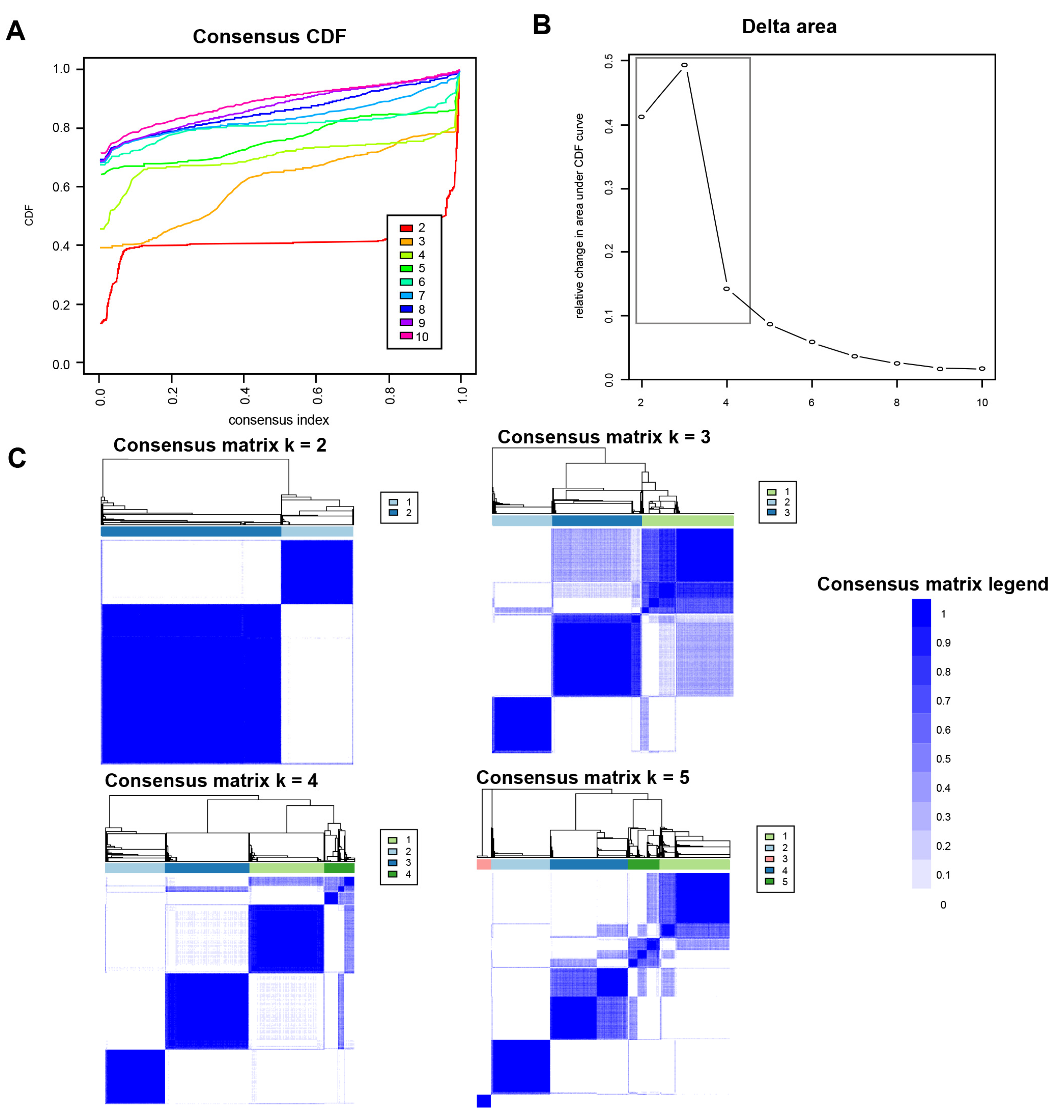 Medicines 10 00025 g001