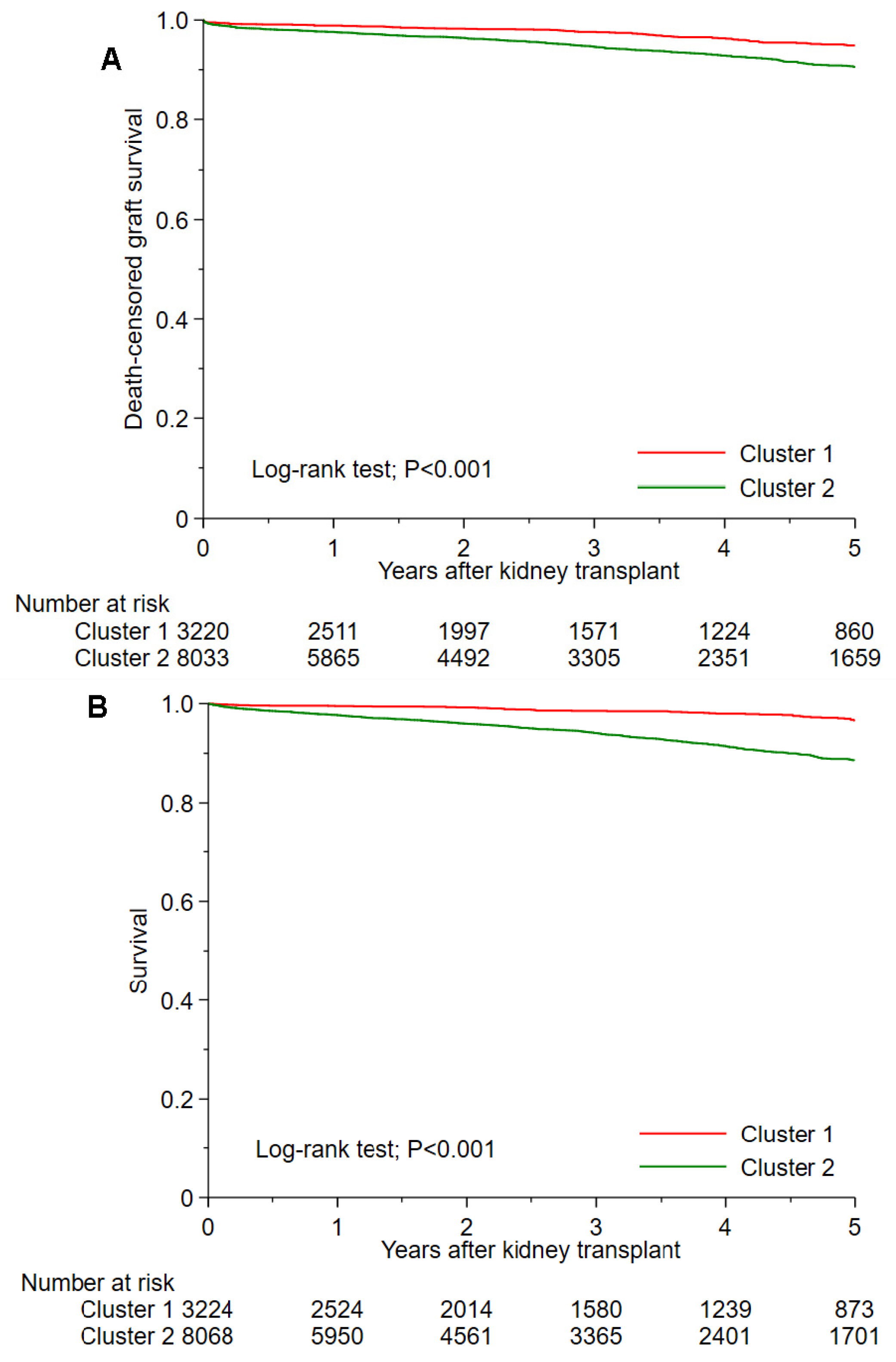Medicines 10 00025 g004