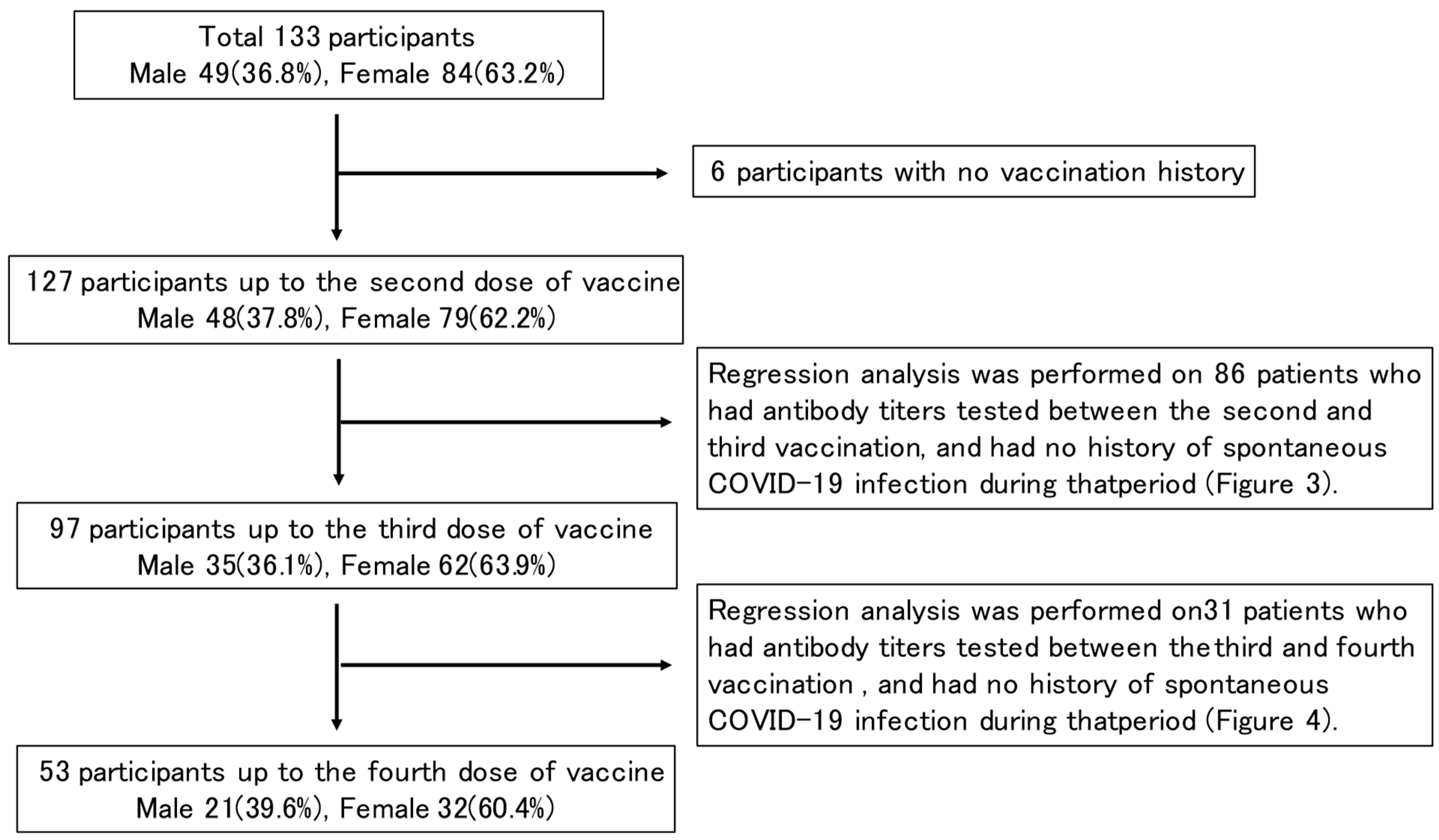 Medicines 10 00027 g001