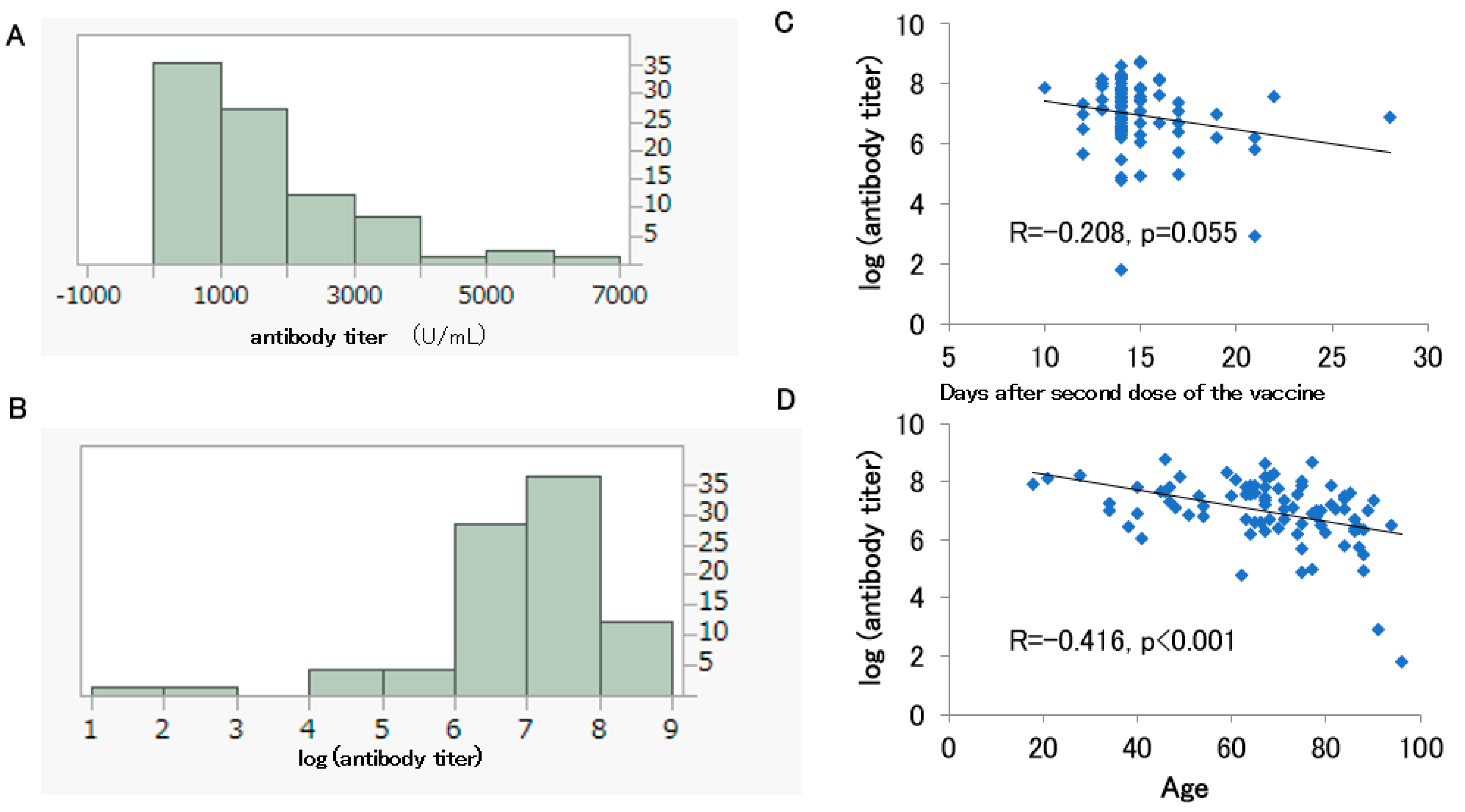 Medicines 10 00027 g003
