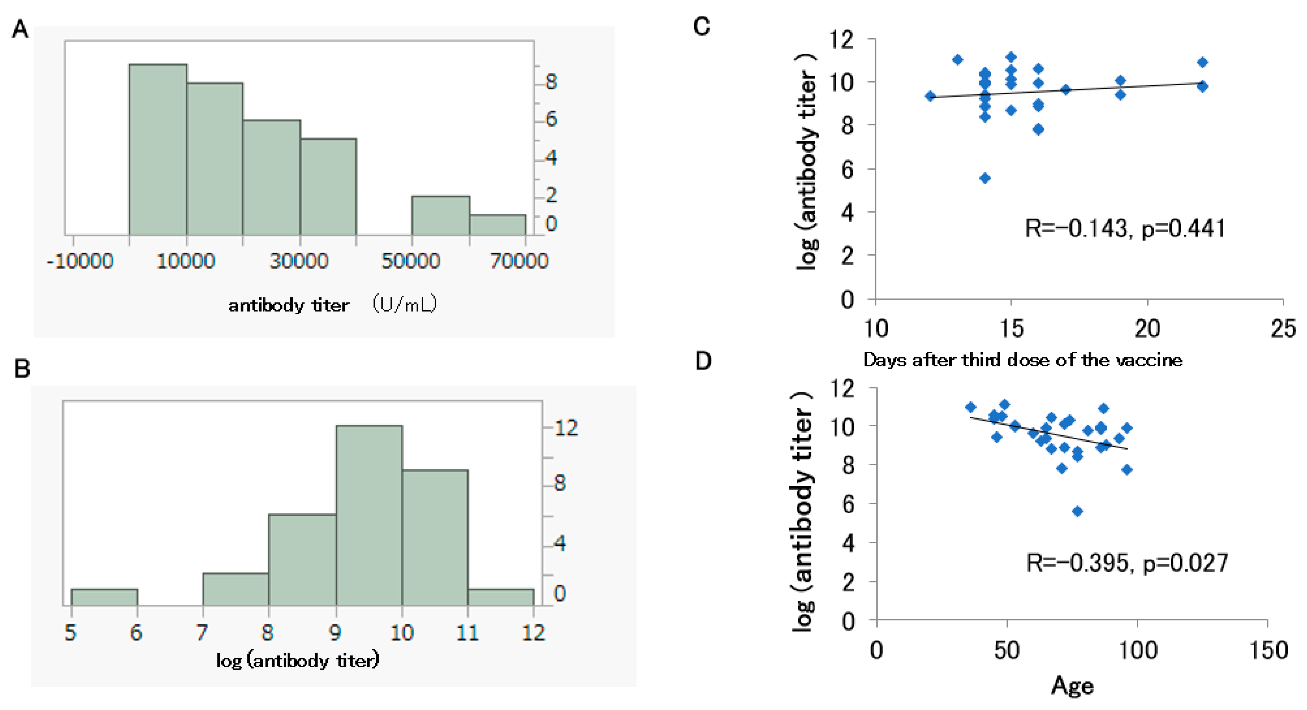 Medicines 10 00027 g004
