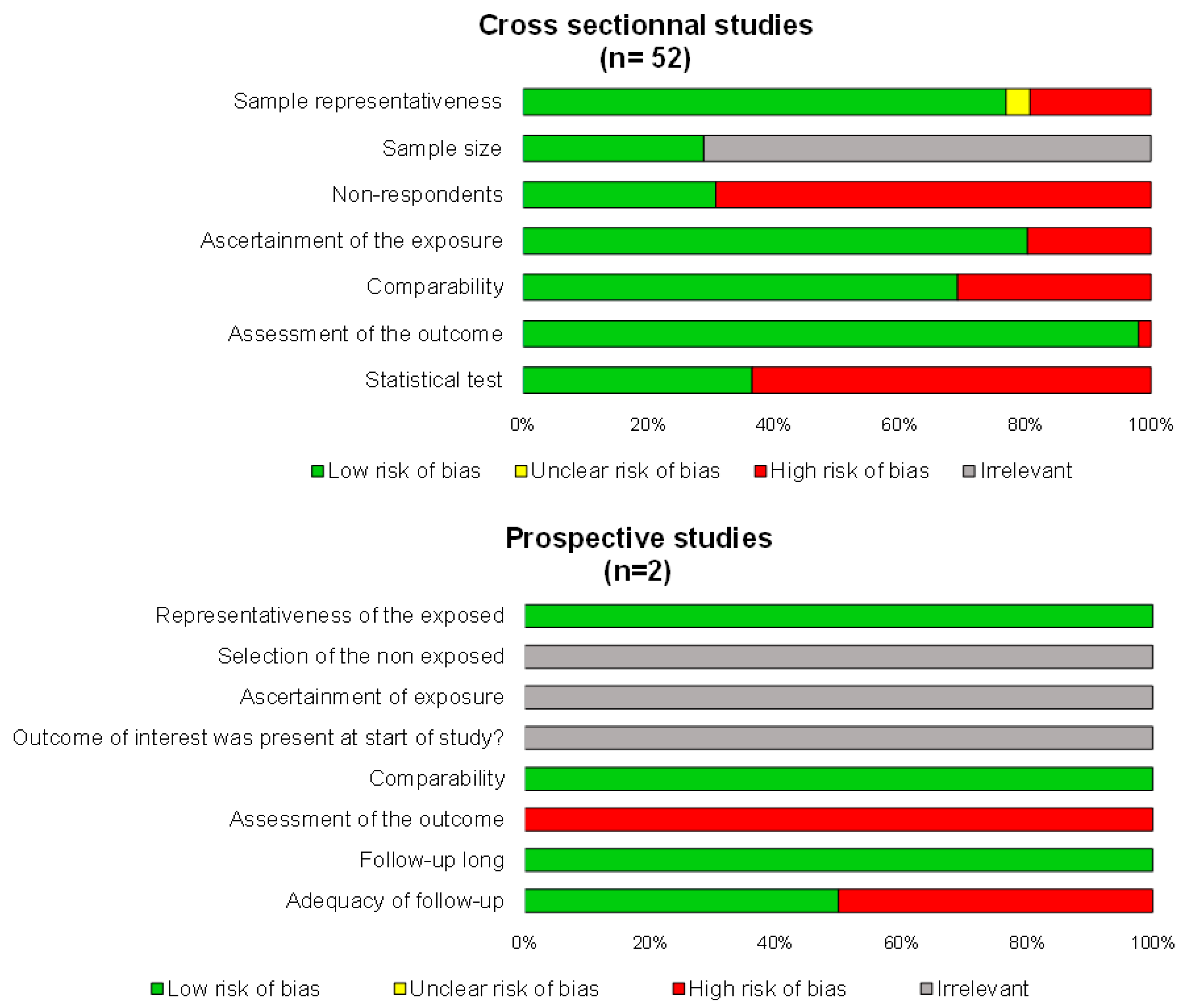 Medicines 10 00029 g002 Medicines 10 00029 g002