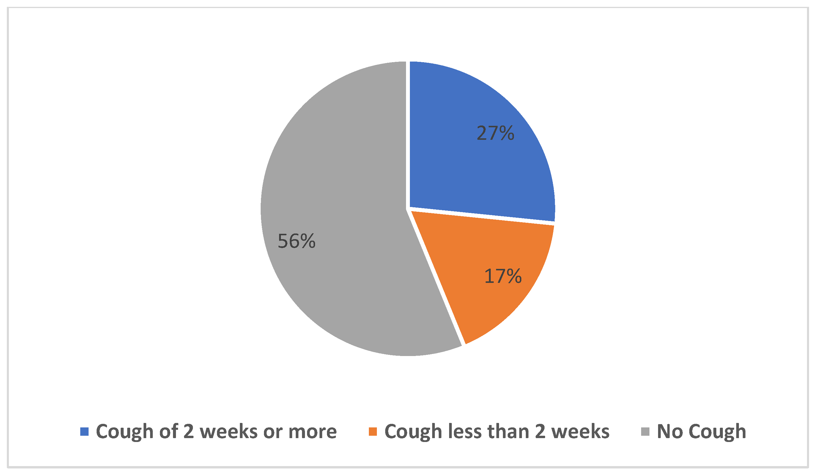 Medicines 10 00038 g002 Medicines 10 00038 g002