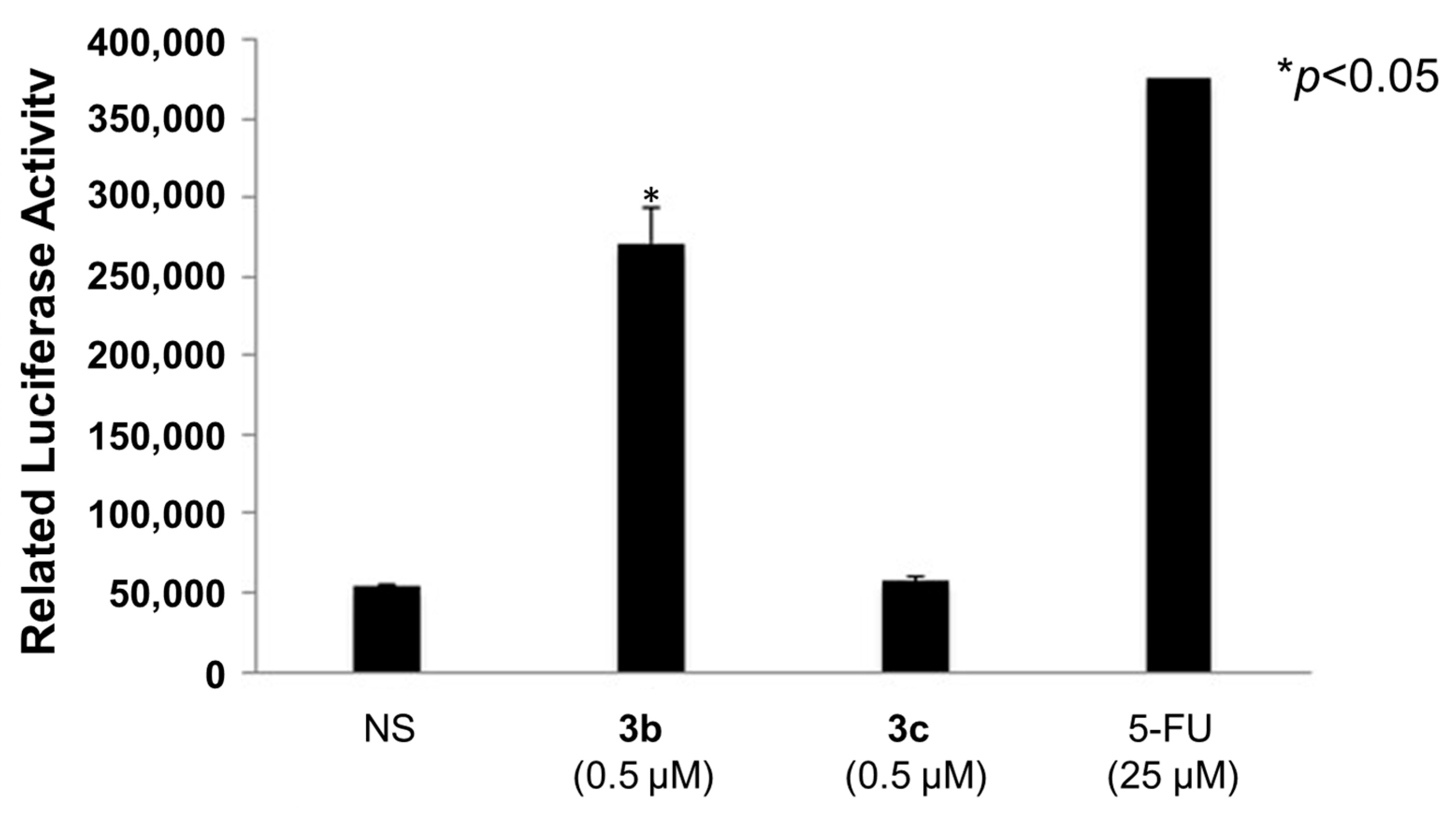 Medicines 11 00003 g002