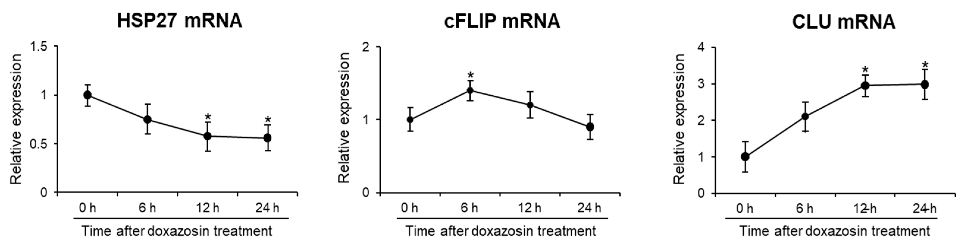 Medicines 11 00007 g002