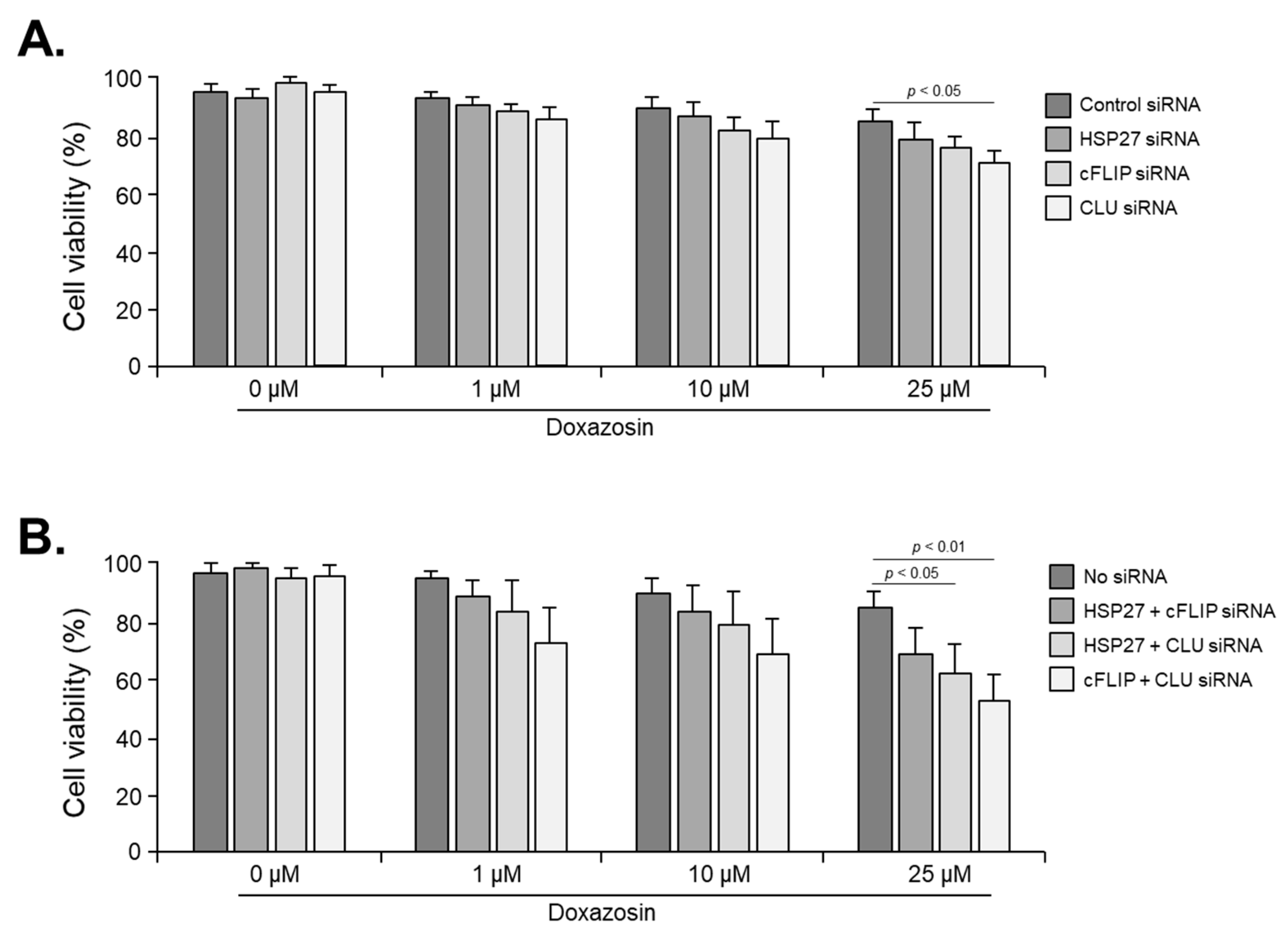 Medicines 11 00007 g004