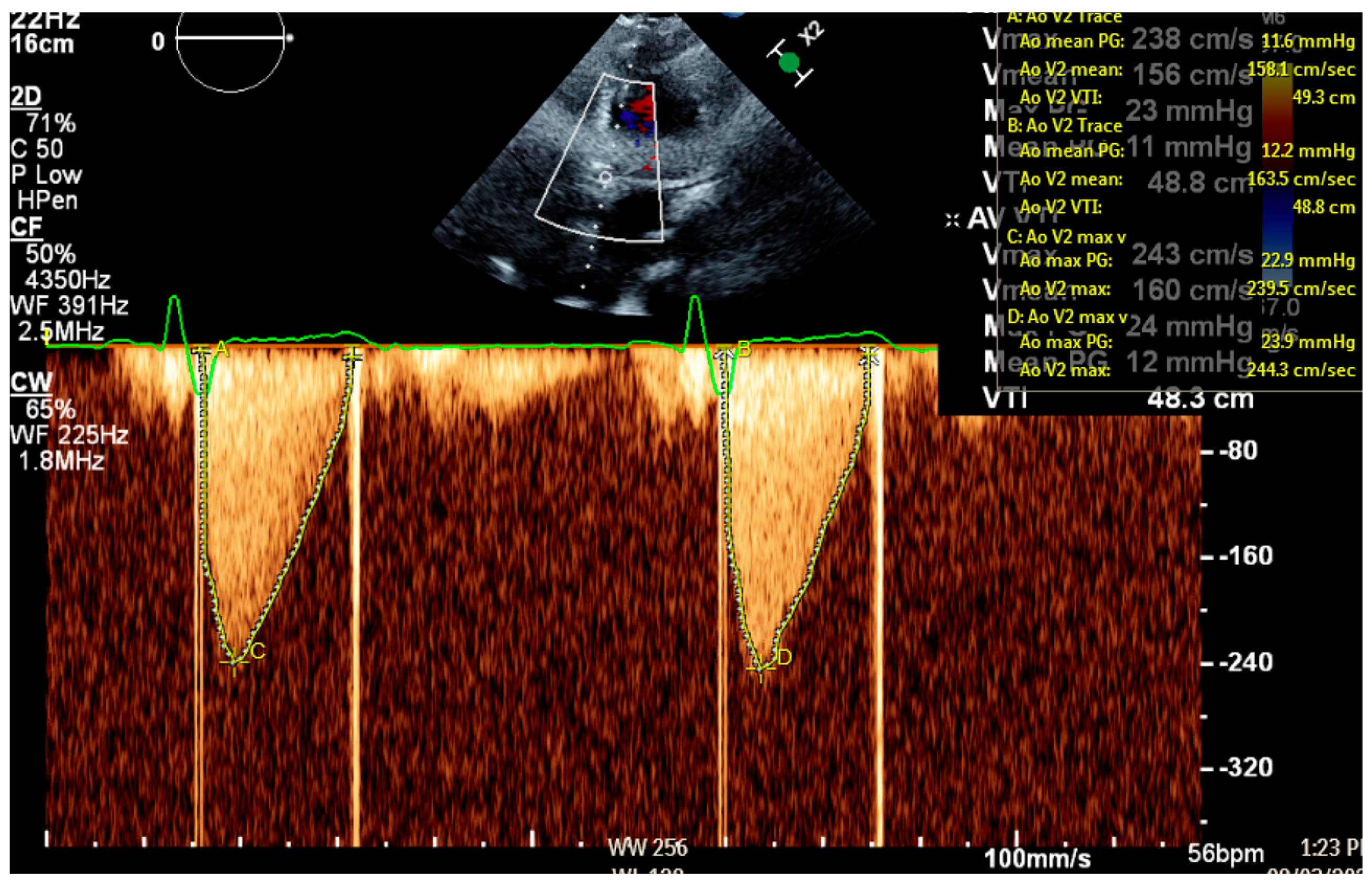 Medicines 12 00003 g003