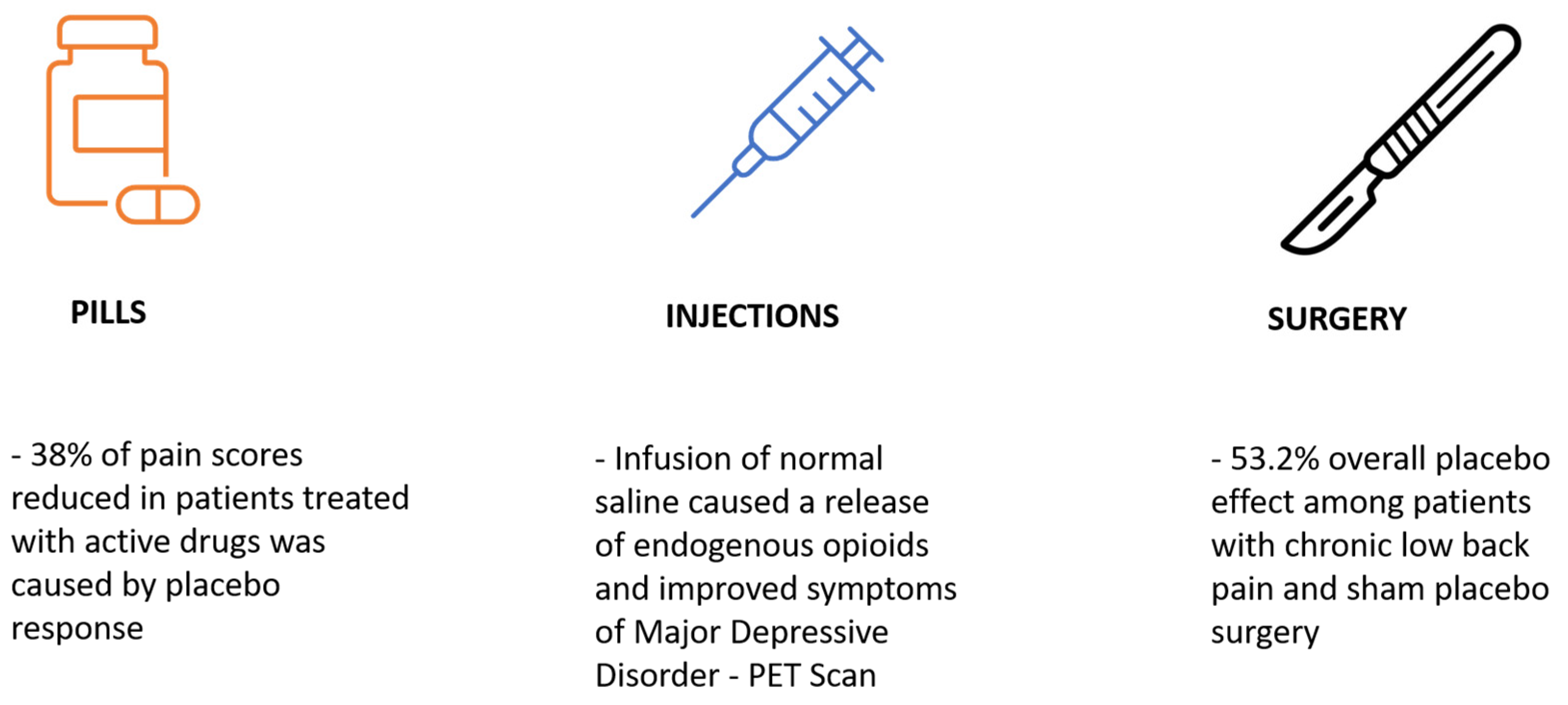 Medicines 12 00005 g002