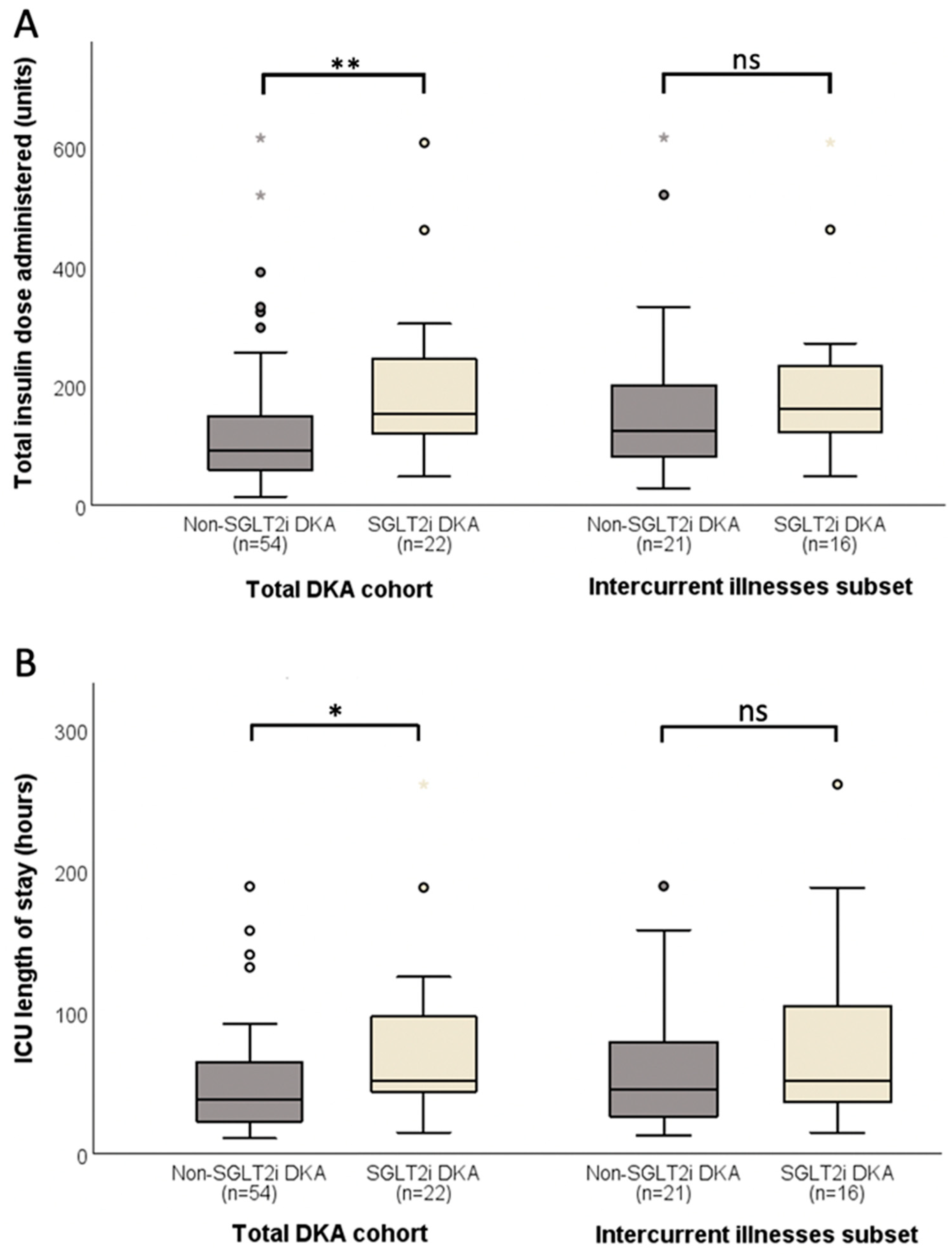 Medicines 12 00021 g001