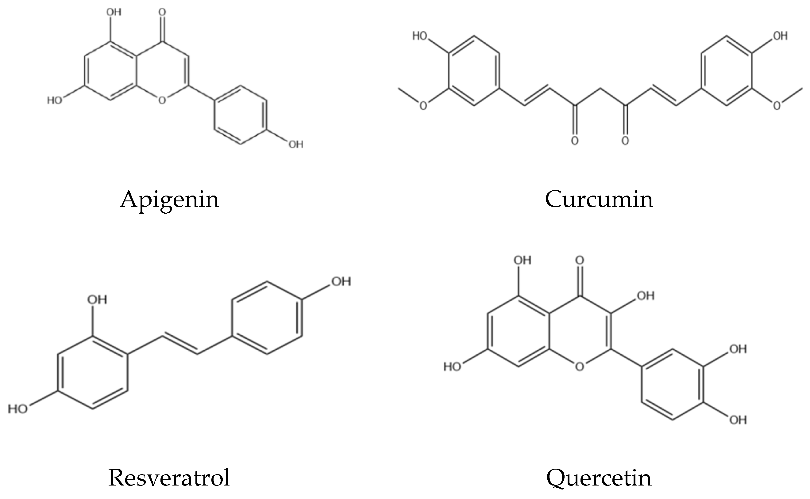 Medicines 13 00002 g001