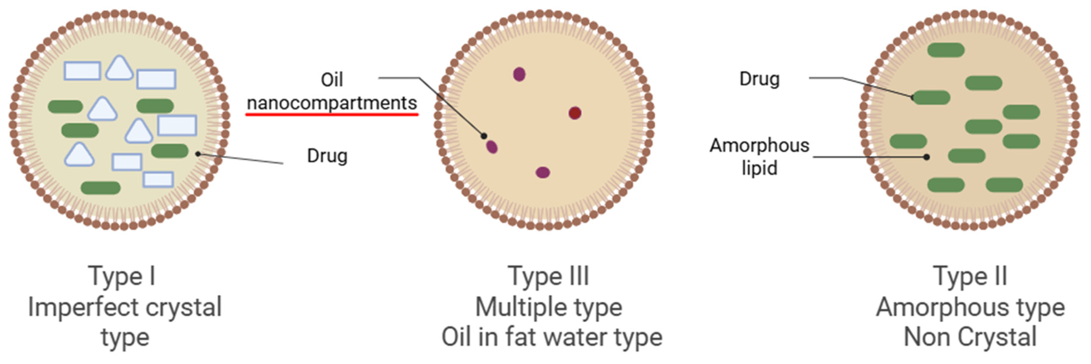 Medicines 13 00002 g003