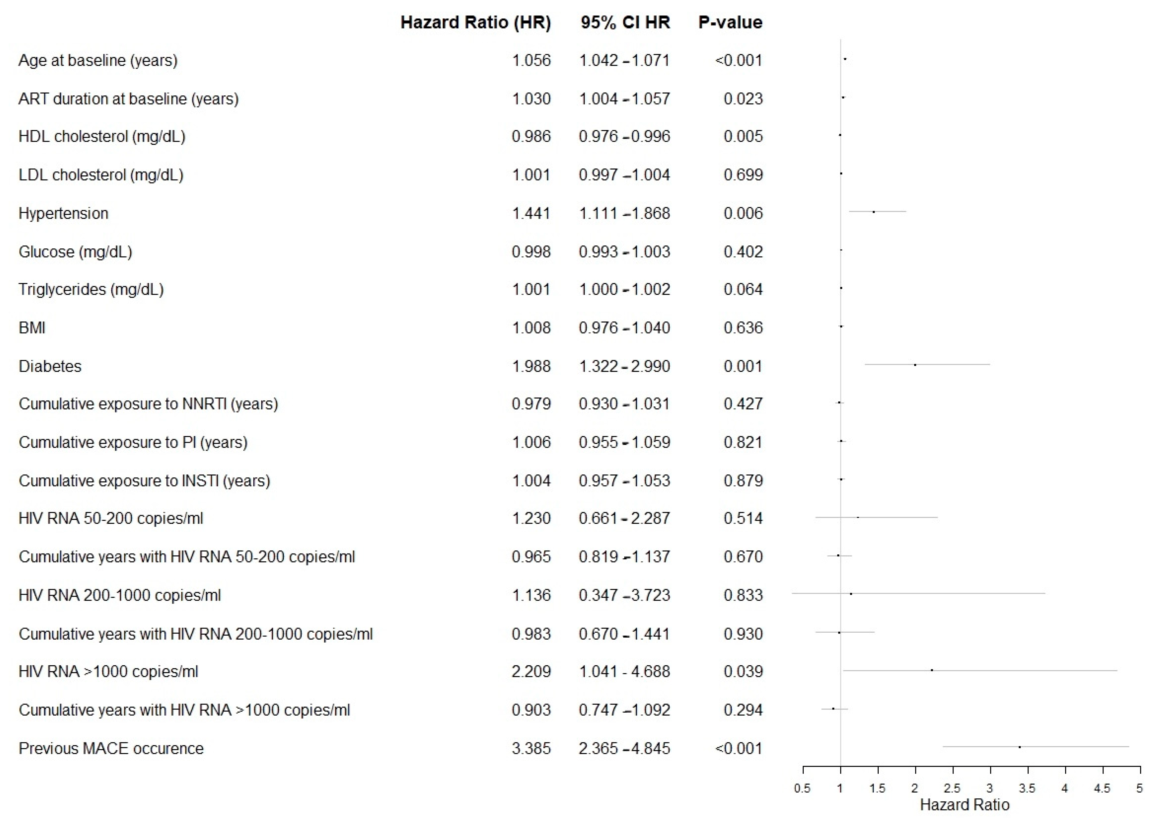 Medicines 13 00004 g001 Medicines 13 00004 g001