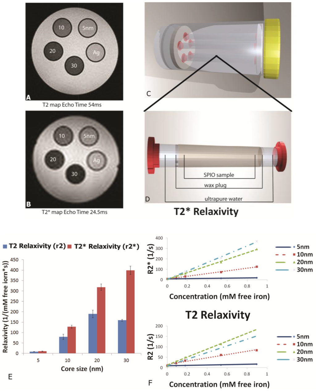 Medsci 02 00051 g002 1024