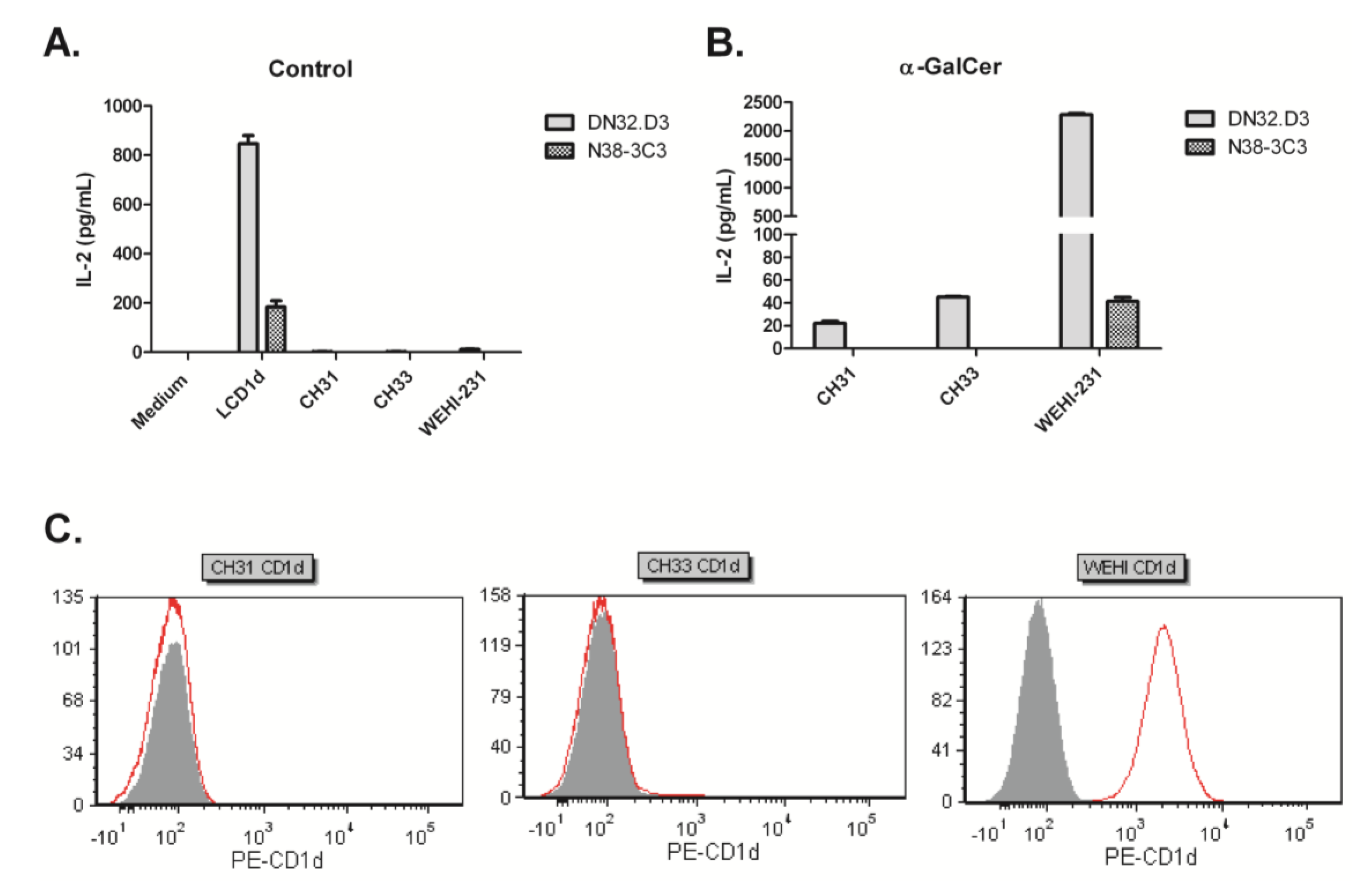 Medsci 02 00082 g001