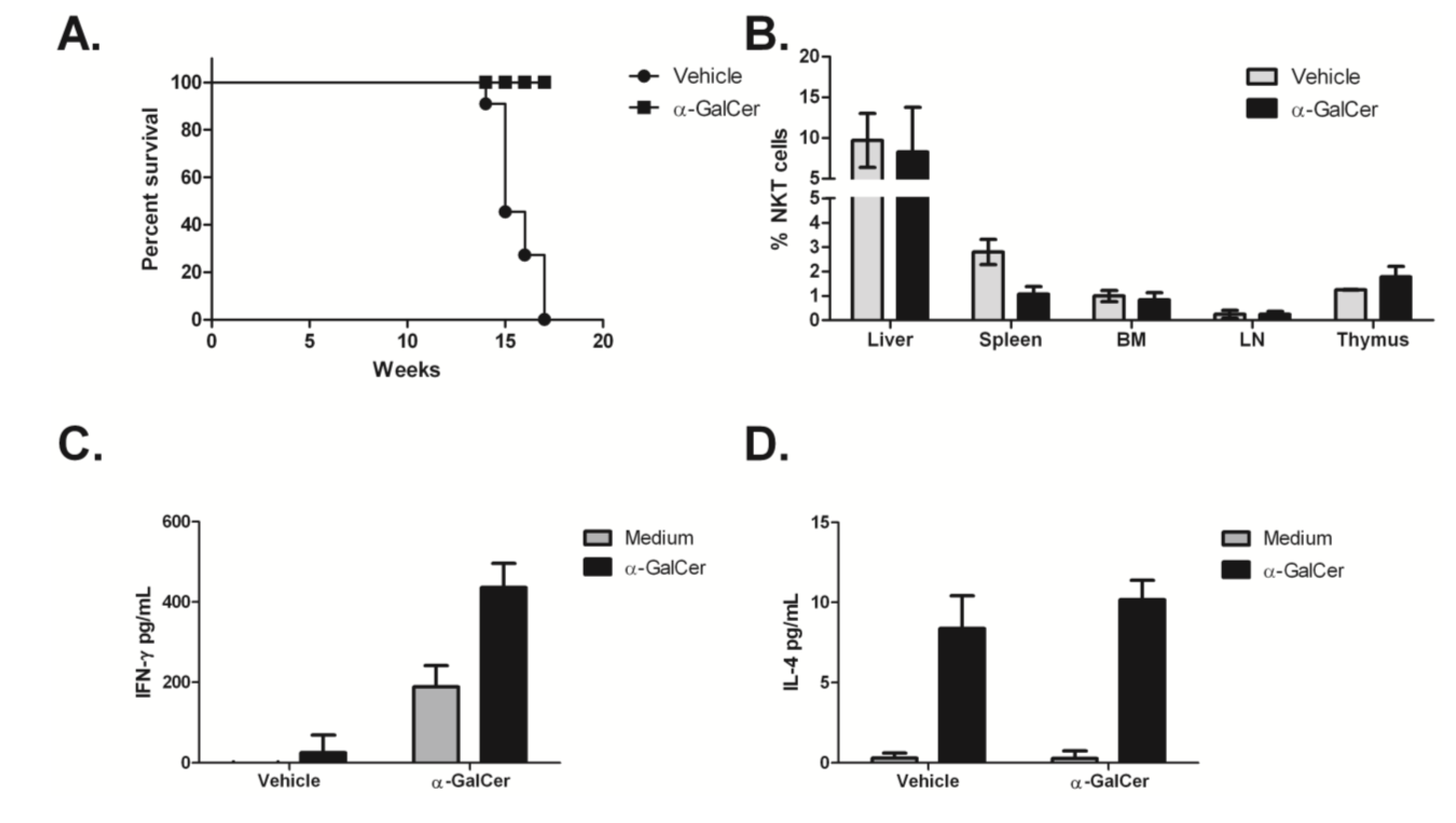Medsci 02 00082 g005